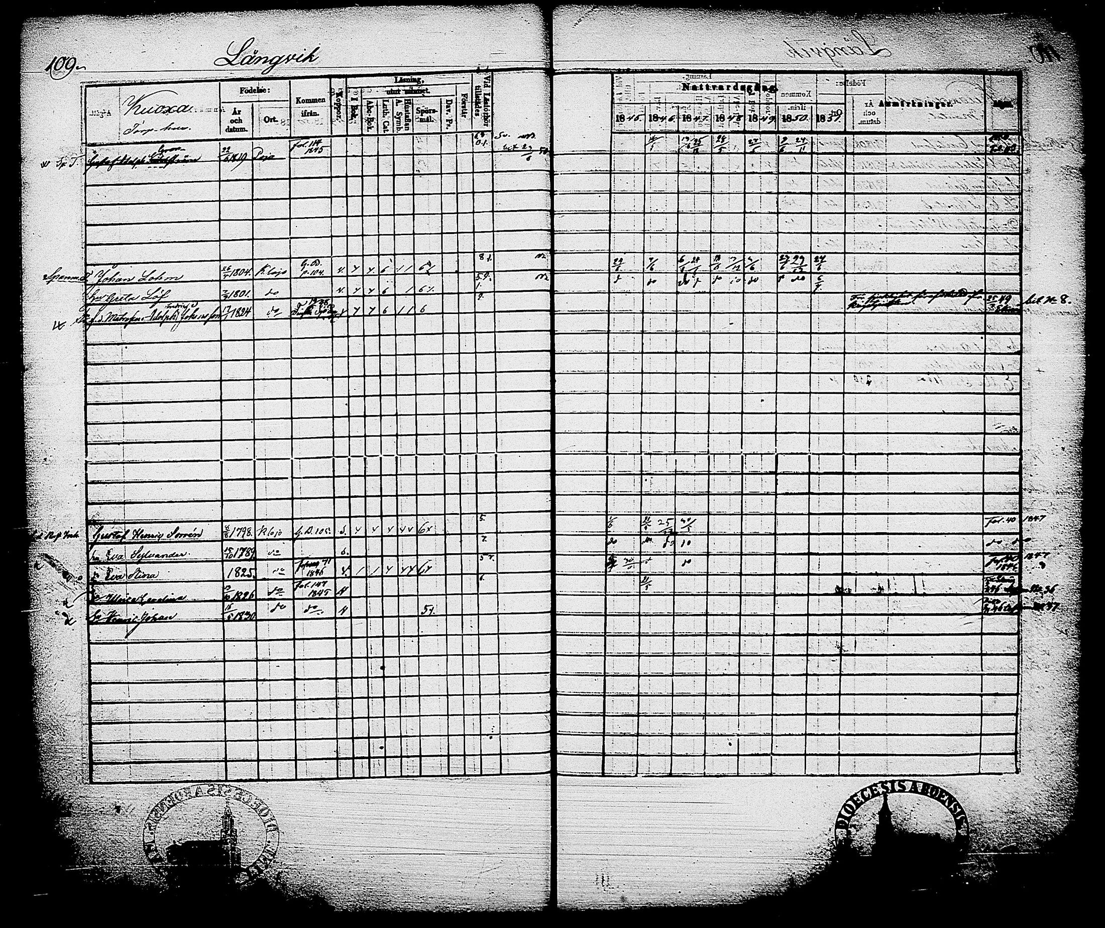 [ ../kirjat/Kirkonkirjat/karjalohja/rippikirja_1845-1851_tk690/kuvat/111.jpg ]
