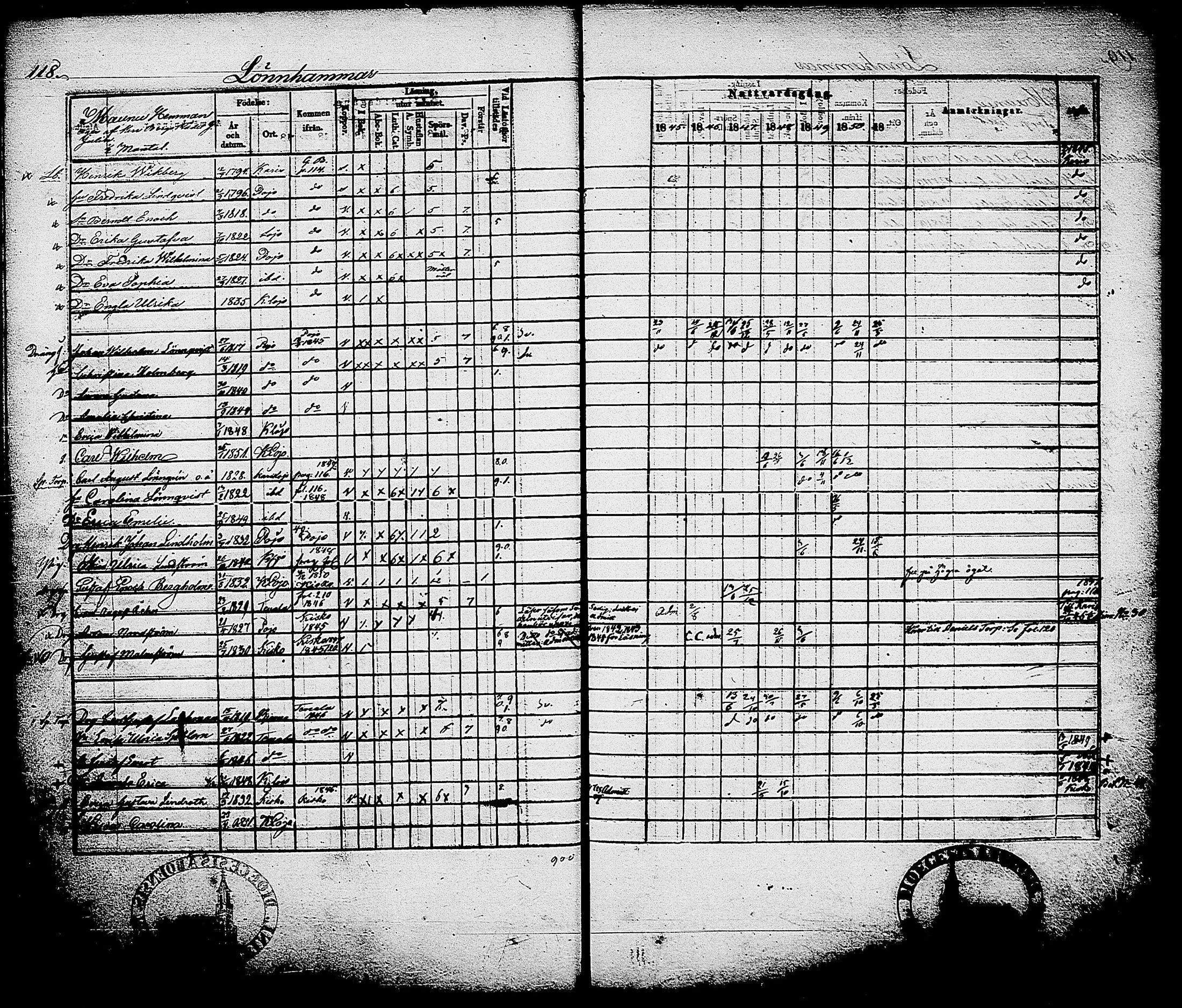 [ ../kirjat/Kirkonkirjat/karjalohja/rippikirja_1845-1851_tk690/kuvat/120.jpg ]