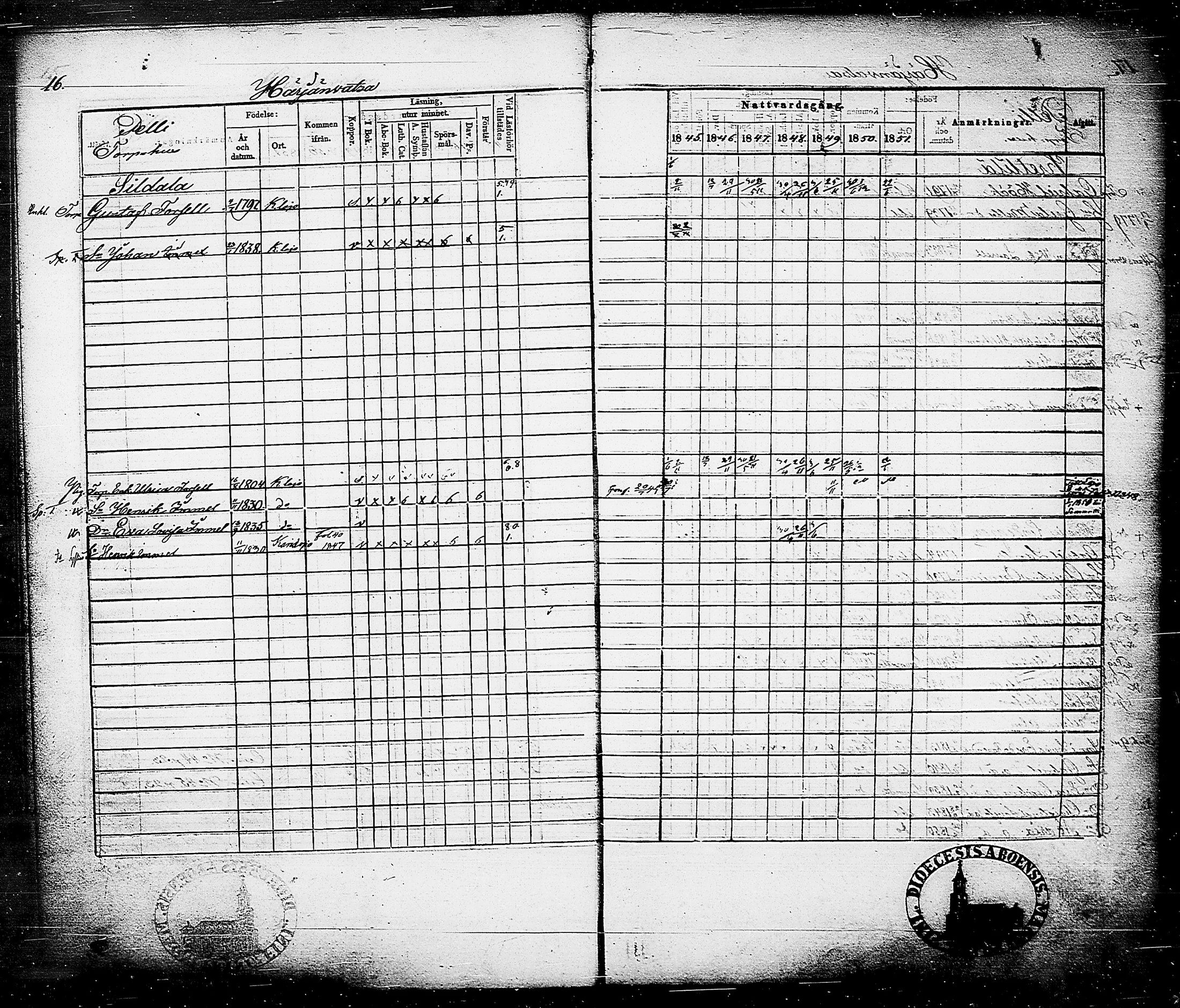[ ../kirjat/Kirkonkirjat/karjalohja/rippikirja_1845-1851_tk690/kuvat/18.jpg ]