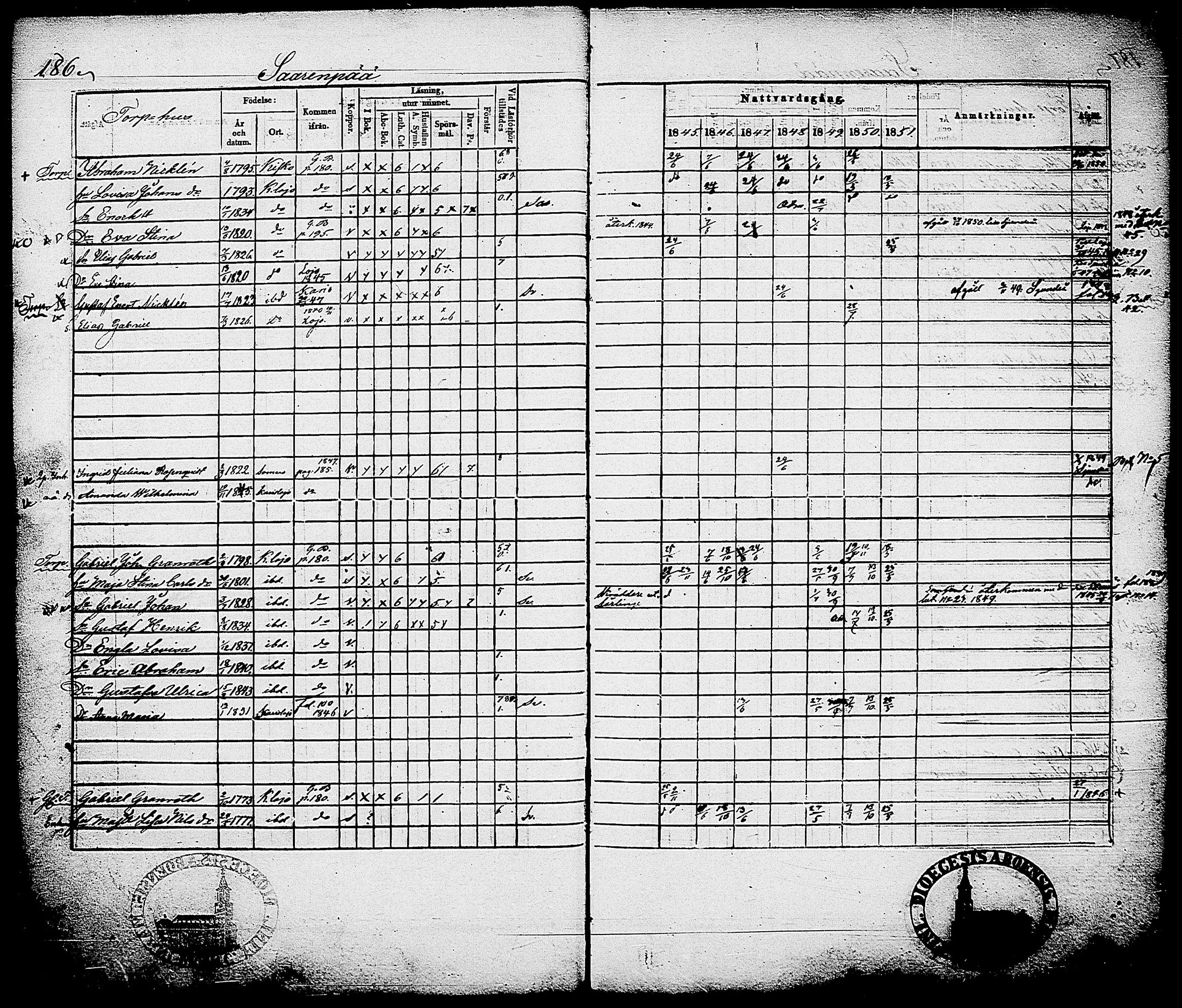 [ kuvat/190.jpg ]