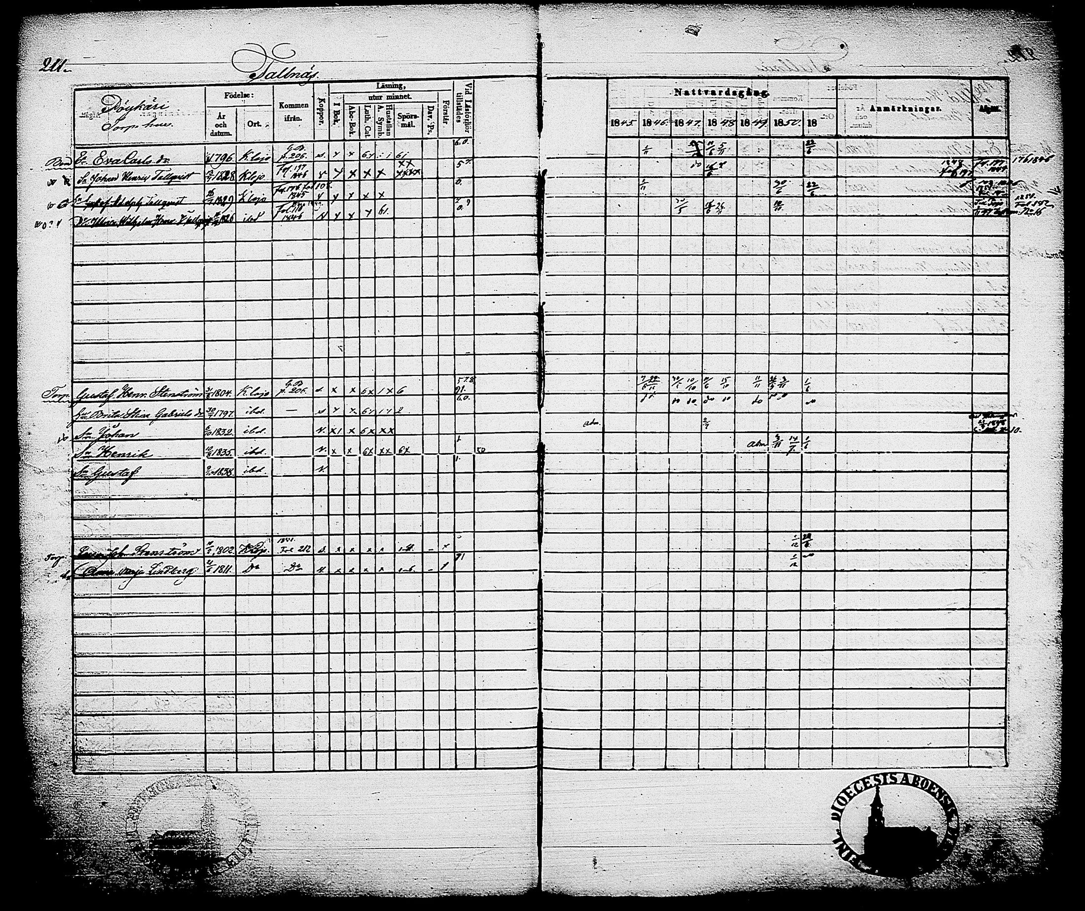 [ ../kirjat/Kirkonkirjat/karjalohja/rippikirja_1845-1851_tk690/kuvat/215.jpg ]