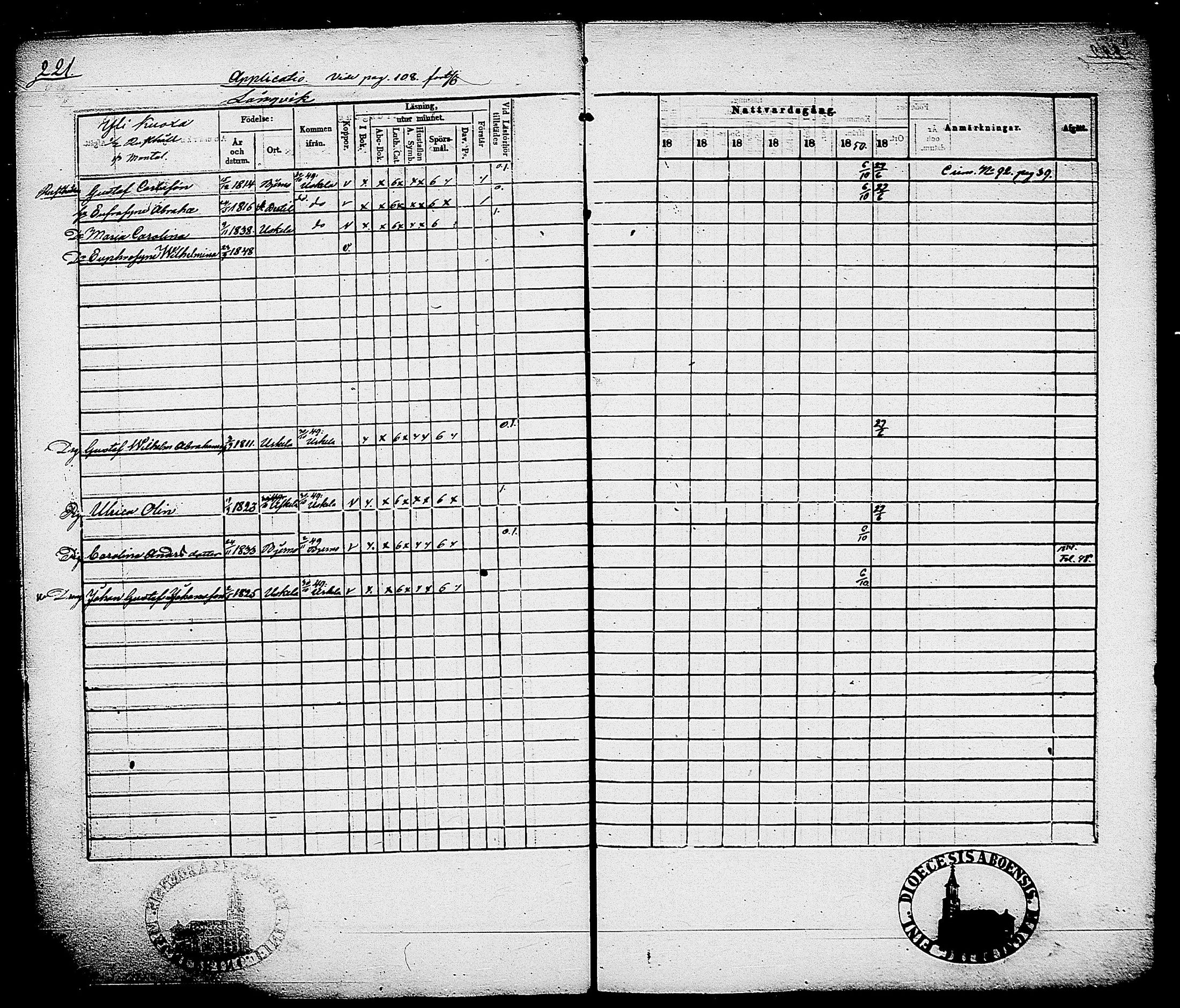 [ ../kirjat/Kirkonkirjat/karjalohja/rippikirja_1845-1851_tk690/kuvat/225.jpg ]