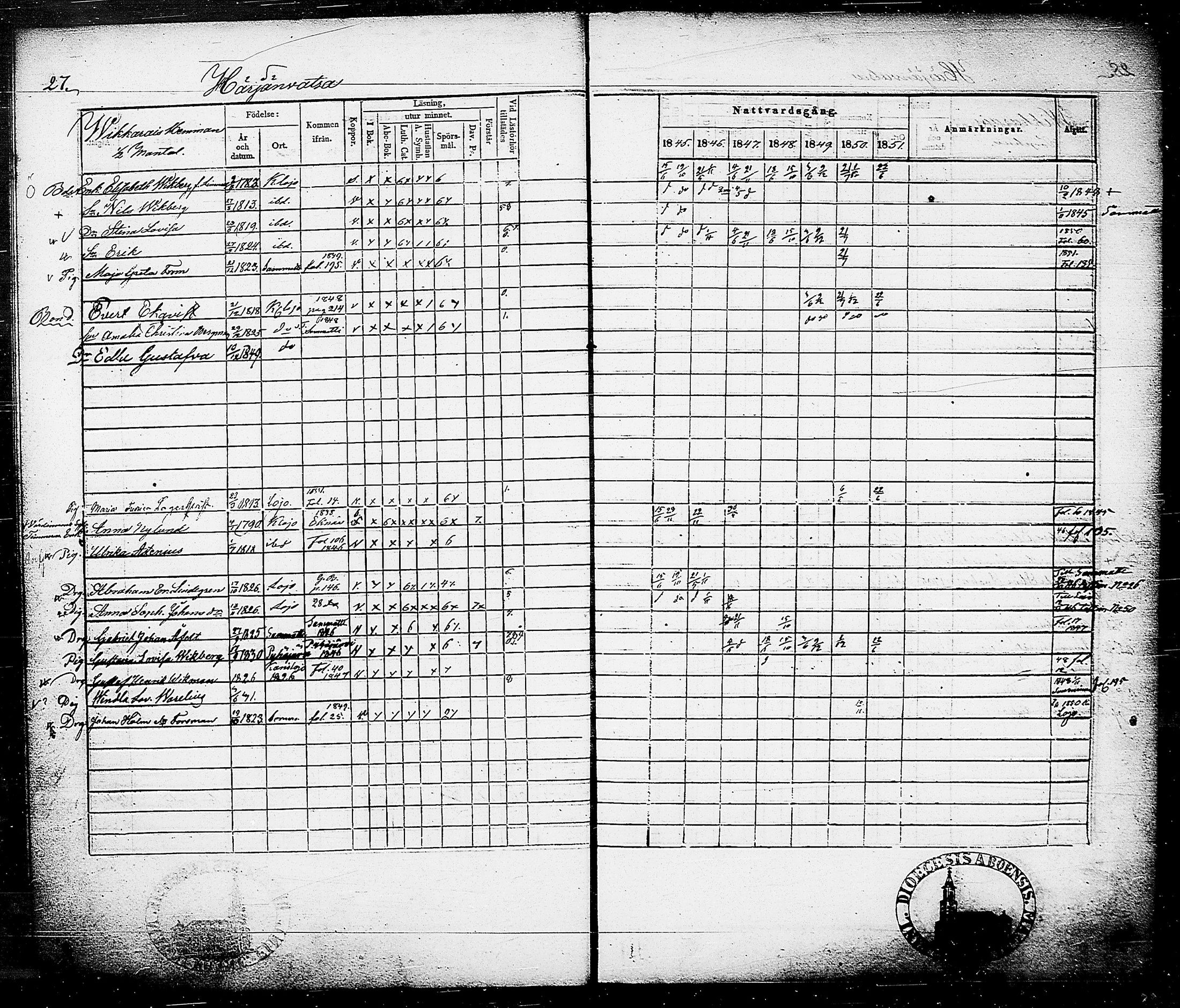 [ ../kirjat/Kirkonkirjat/karjalohja/rippikirja_1845-1851_tk690/kuvat/29.jpg ]
