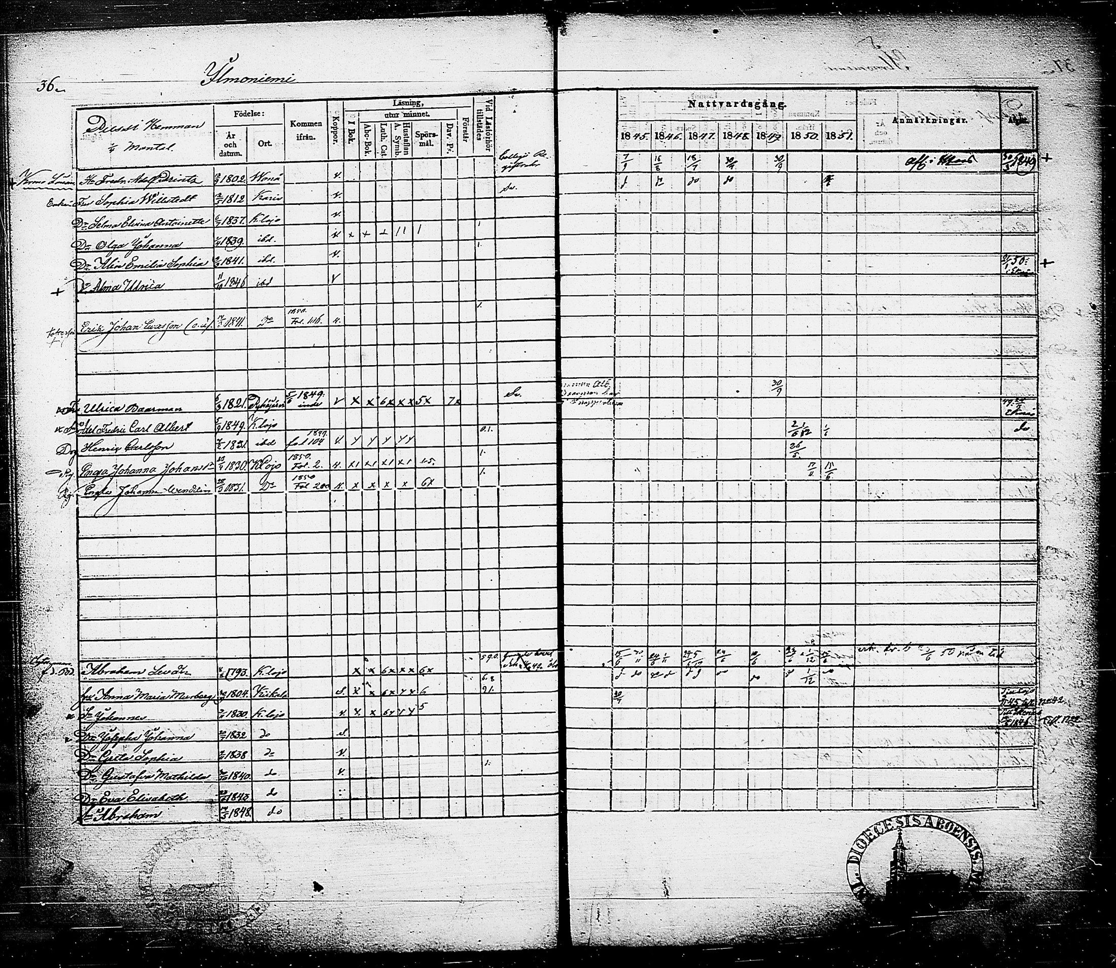 [ ../kirjat/Kirkonkirjat/karjalohja/rippikirja_1845-1851_tk690/kuvat/38.jpg ]