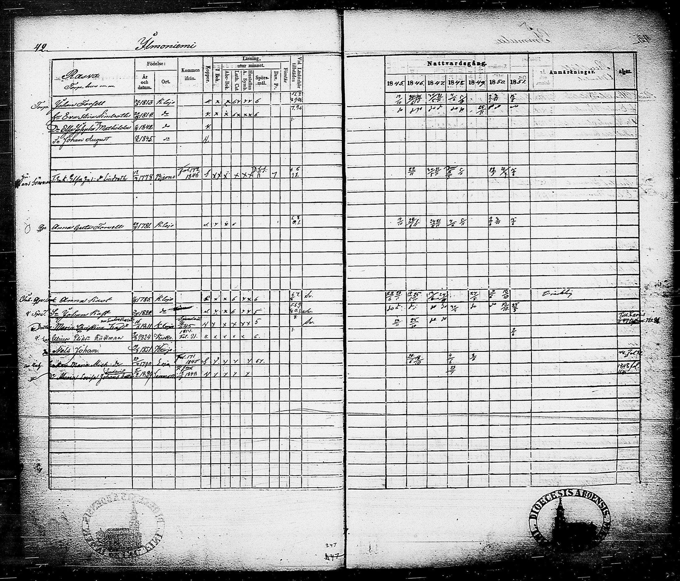 [ ../kirjat/Kirkonkirjat/karjalohja/rippikirja_1845-1851_tk690/kuvat/44.jpg ]