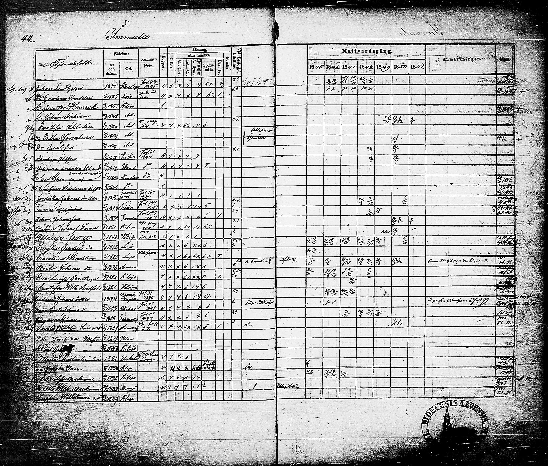 [ ../kirjat/Kirkonkirjat/karjalohja/rippikirja_1845-1851_tk690/kuvat/46.jpg ]