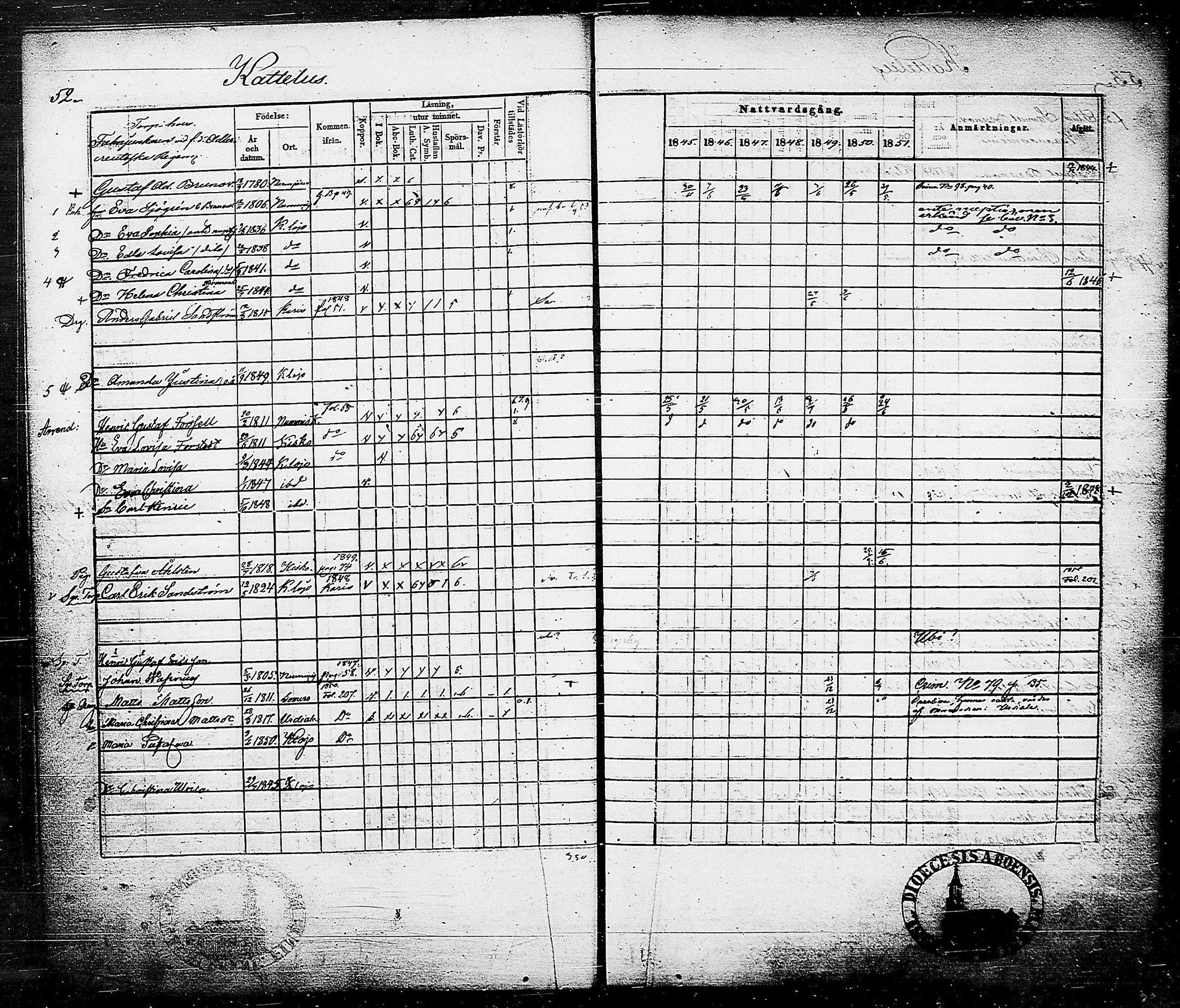 [ ../kirjat/Kirkonkirjat/karjalohja/rippikirja_1845-1851_tk690/kuvat/54.jpg ]