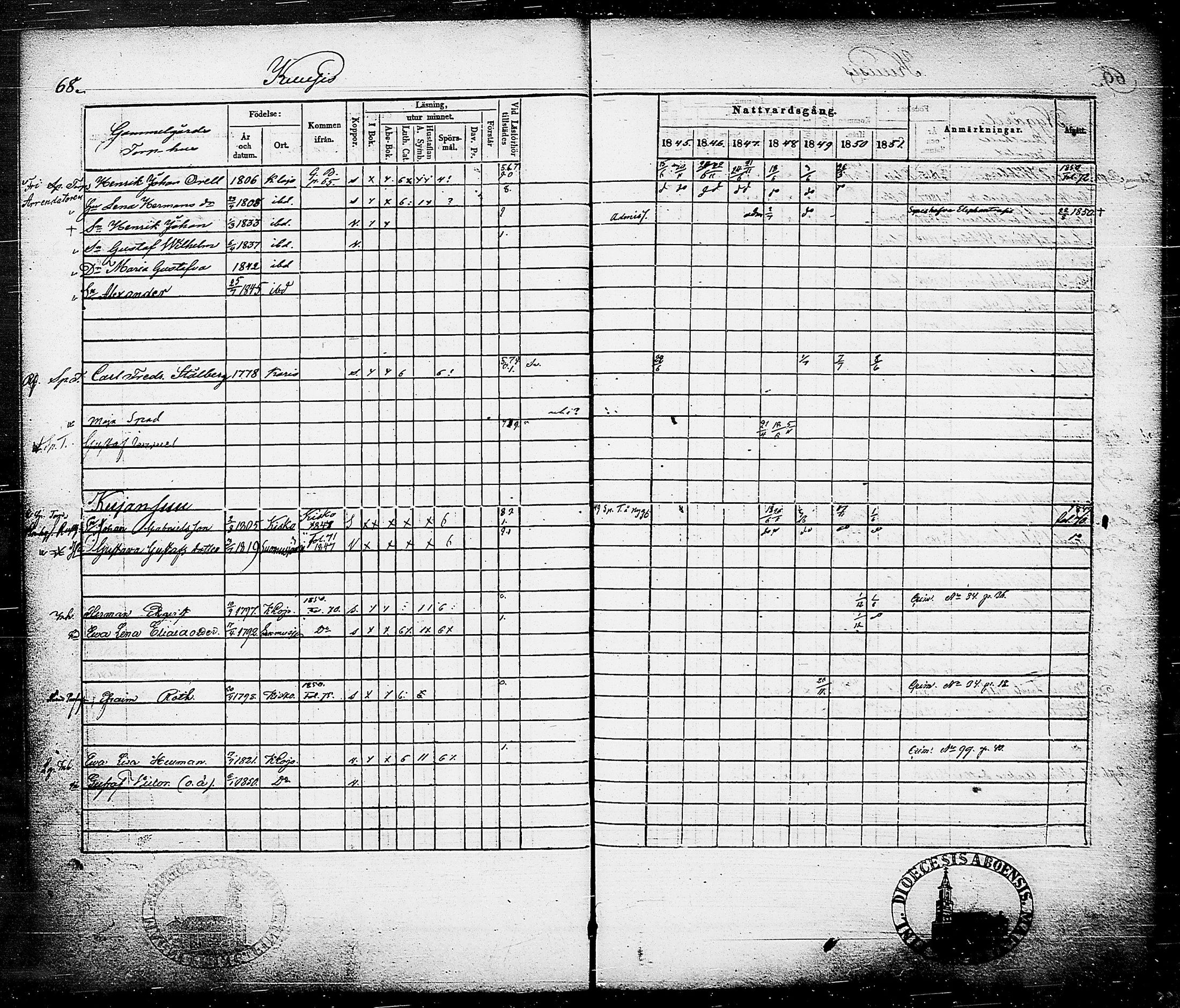 [ ../kirjat/Kirkonkirjat/karjalohja/rippikirja_1845-1851_tk690/kuvat/70.jpg ]
