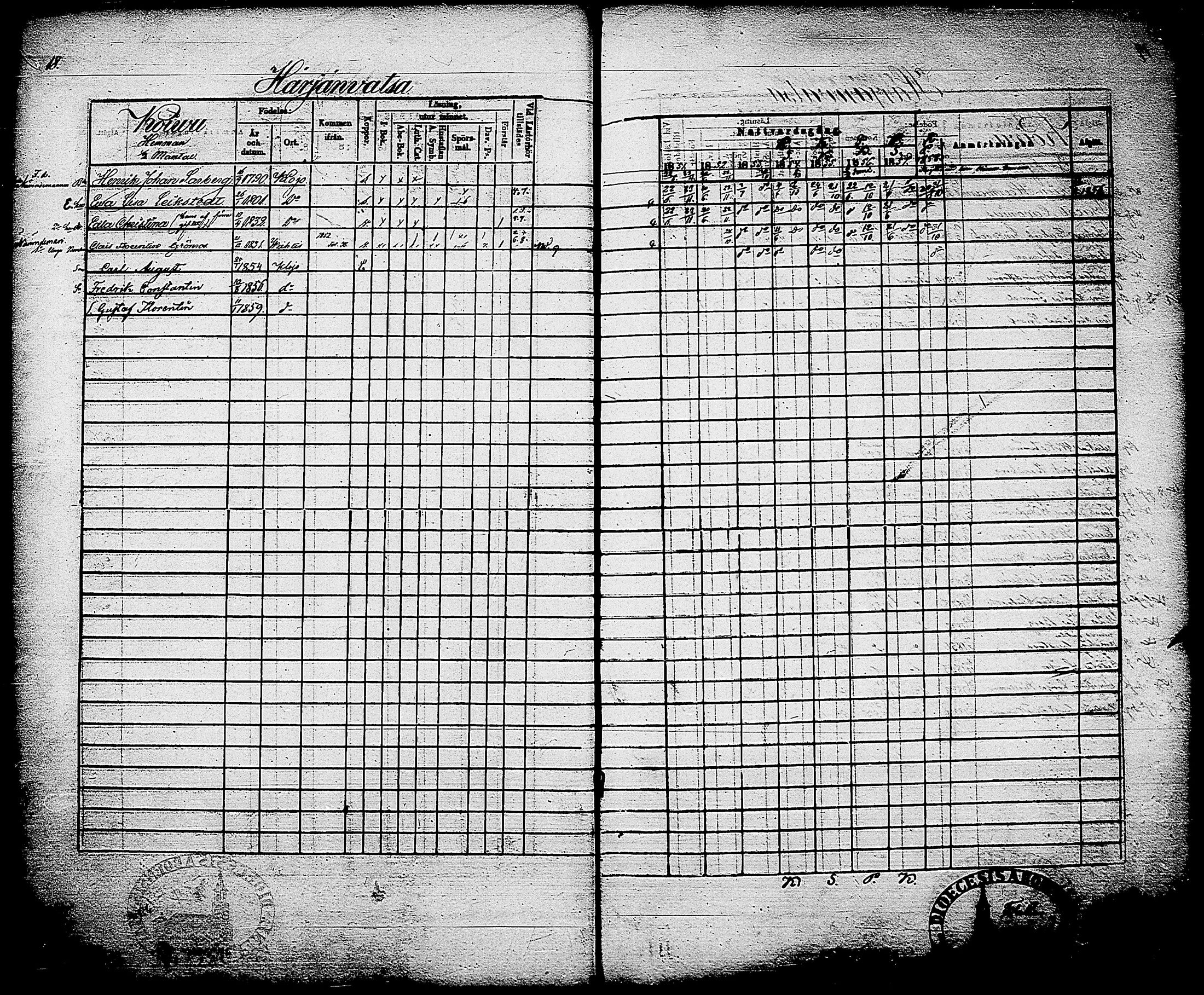 [ ../kirjat/Kirkonkirjat/karjalohja/rippikirja_1851-1858_tk690/kuvat/22.jpg ]