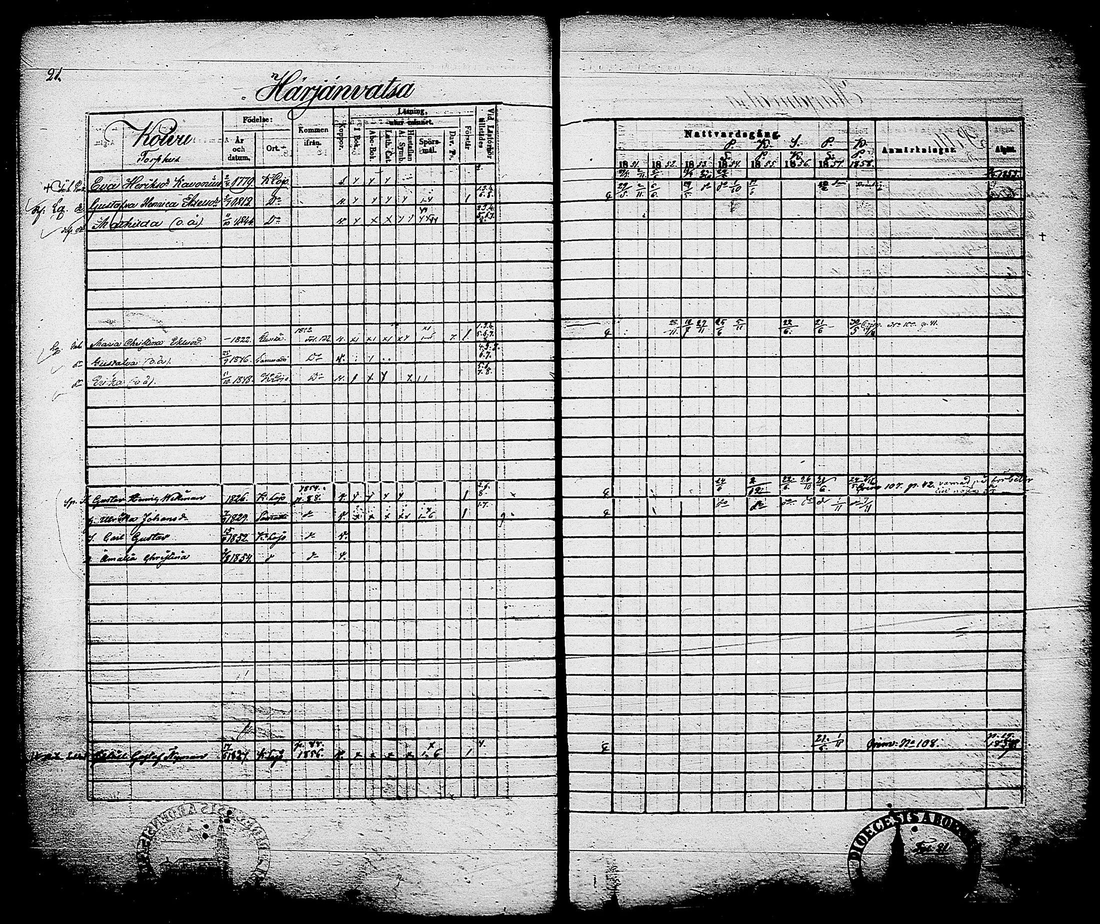 [ ../kirjat/Kirkonkirjat/karjalohja/rippikirja_1851-1858_tk690/kuvat/25.jpg ]