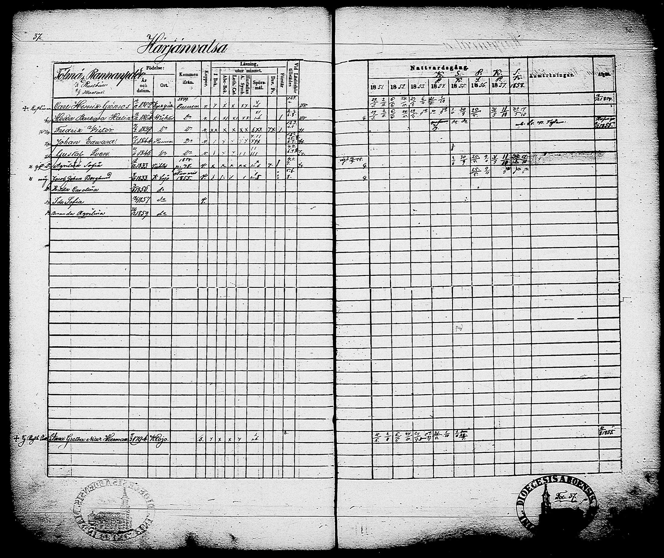 [ ../kirjat/Kirkonkirjat/karjalohja/rippikirja_1851-1858_tk690/kuvat/41.jpg ]