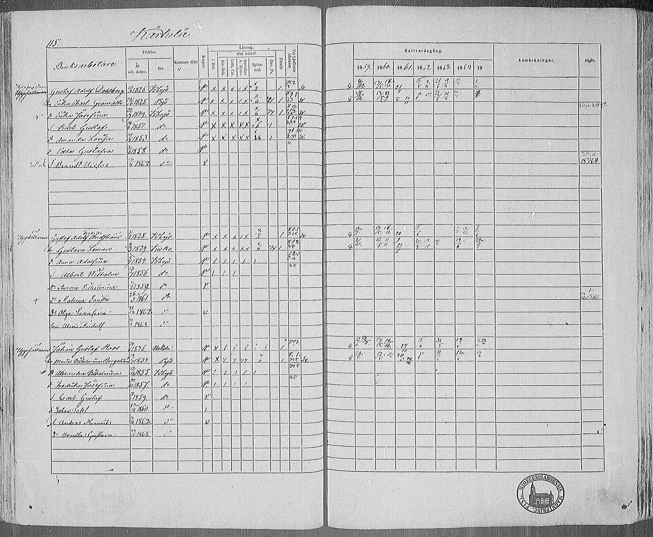[ ../kirjat/Kirkonkirjat/karjalohja/rippikirja_1859-1865_mko1-10/kuvat/101.jpg ]