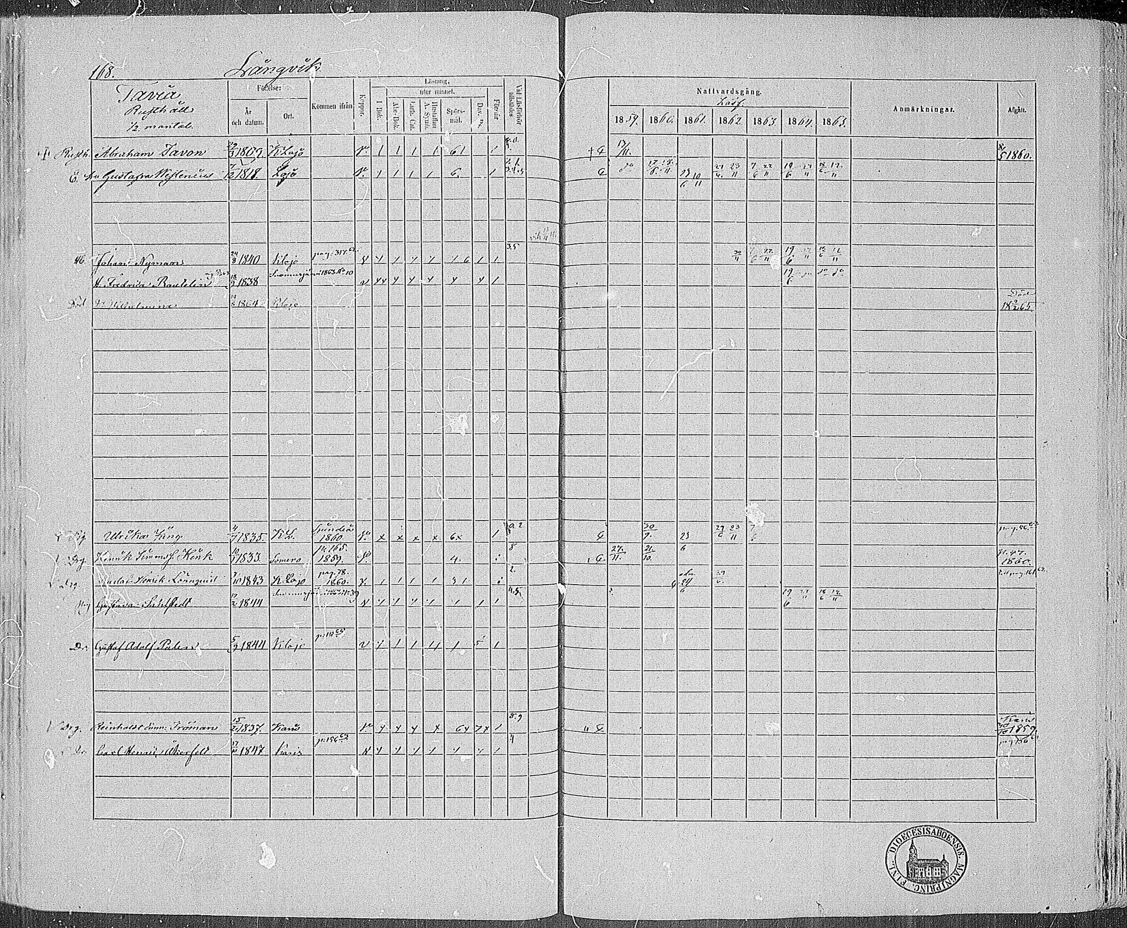 [ ../kirjat/Kirkonkirjat/karjalohja/rippikirja_1859-1865_mko1-10/kuvat/151.jpg ]