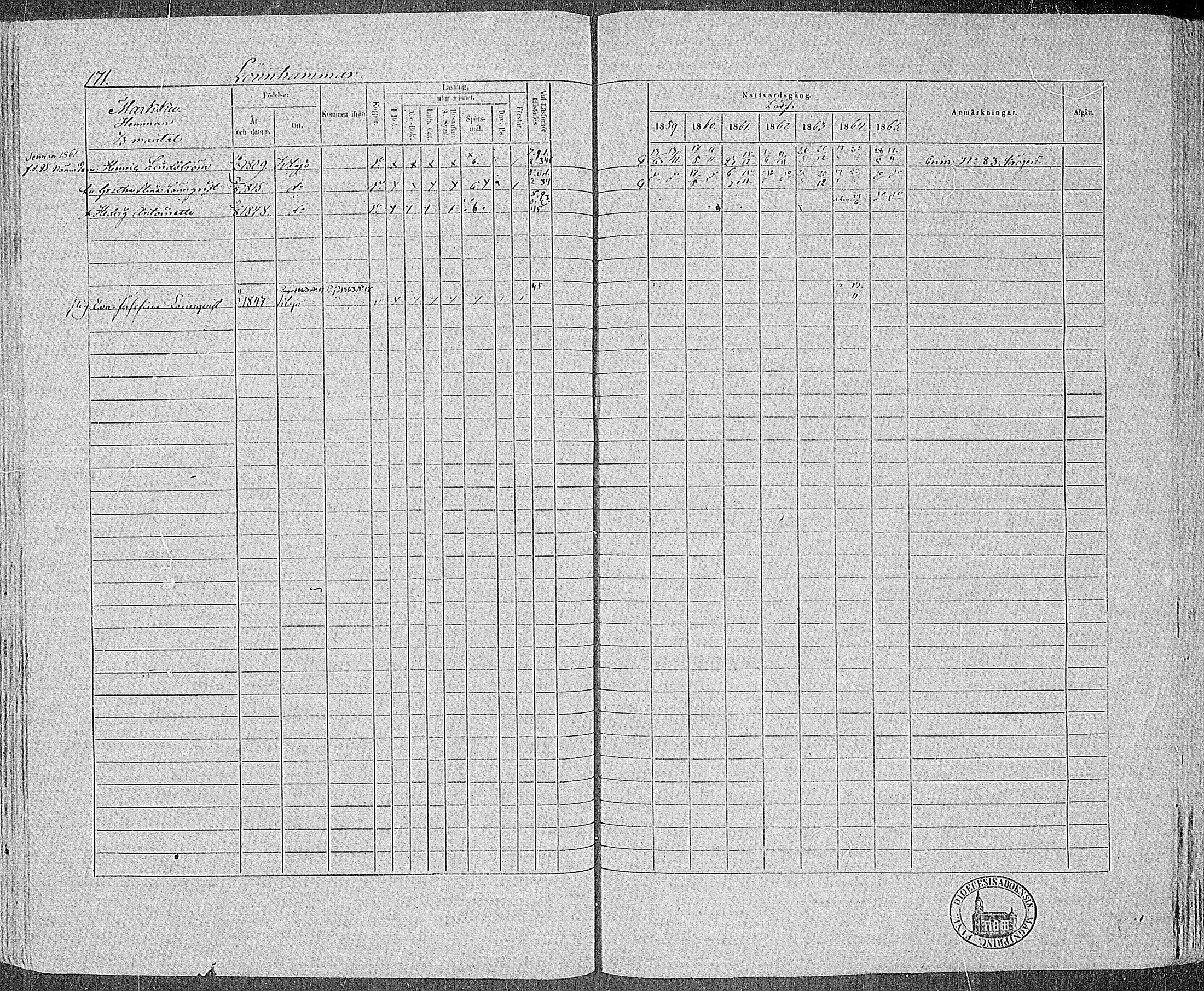 [ ../kirjat/Kirkonkirjat/karjalohja/rippikirja_1859-1865_mko1-10/kuvat/154.jpg ]