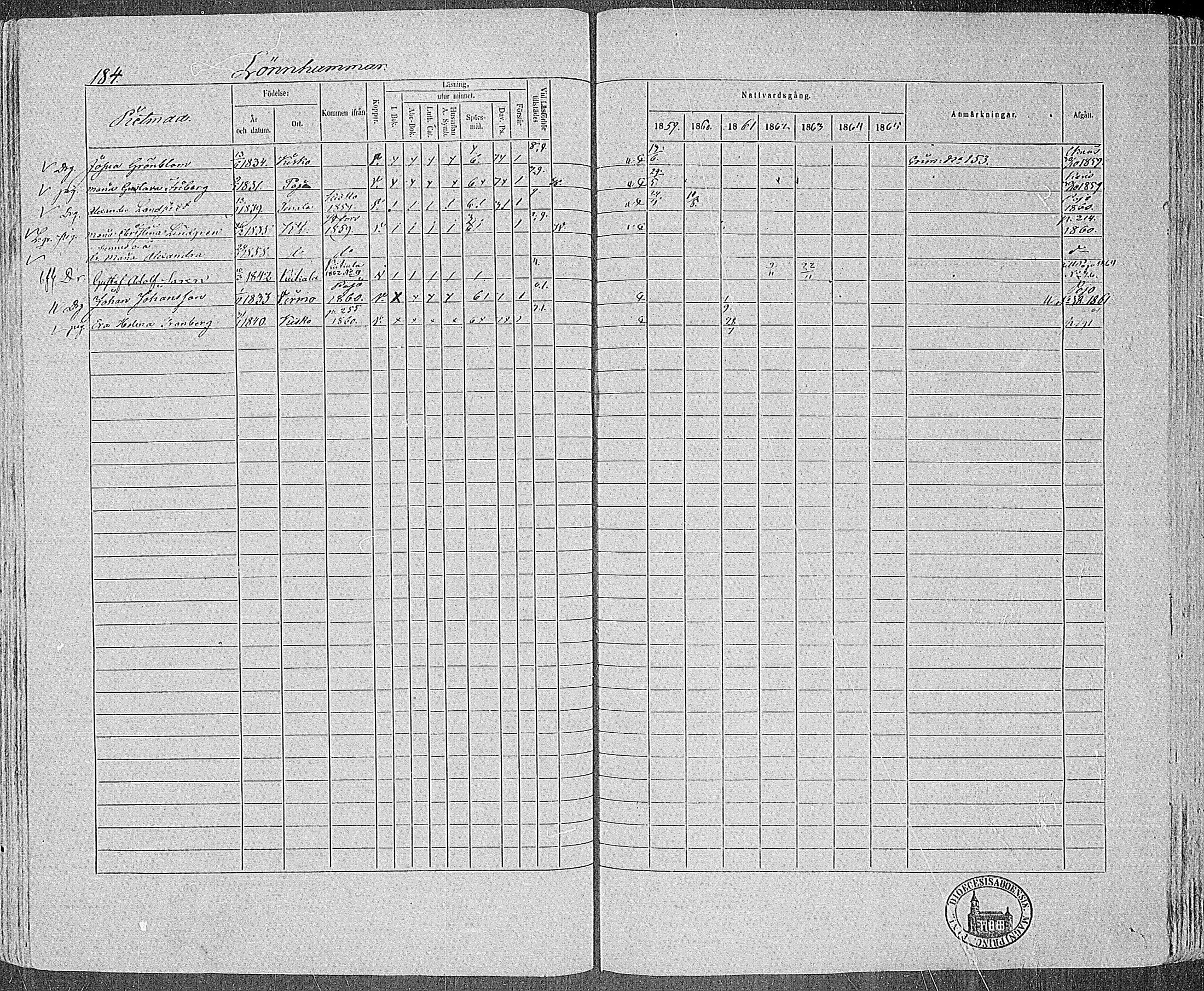 [ ../kirjat/Kirkonkirjat/karjalohja/rippikirja_1859-1865_mko1-10/kuvat/166.jpg ]