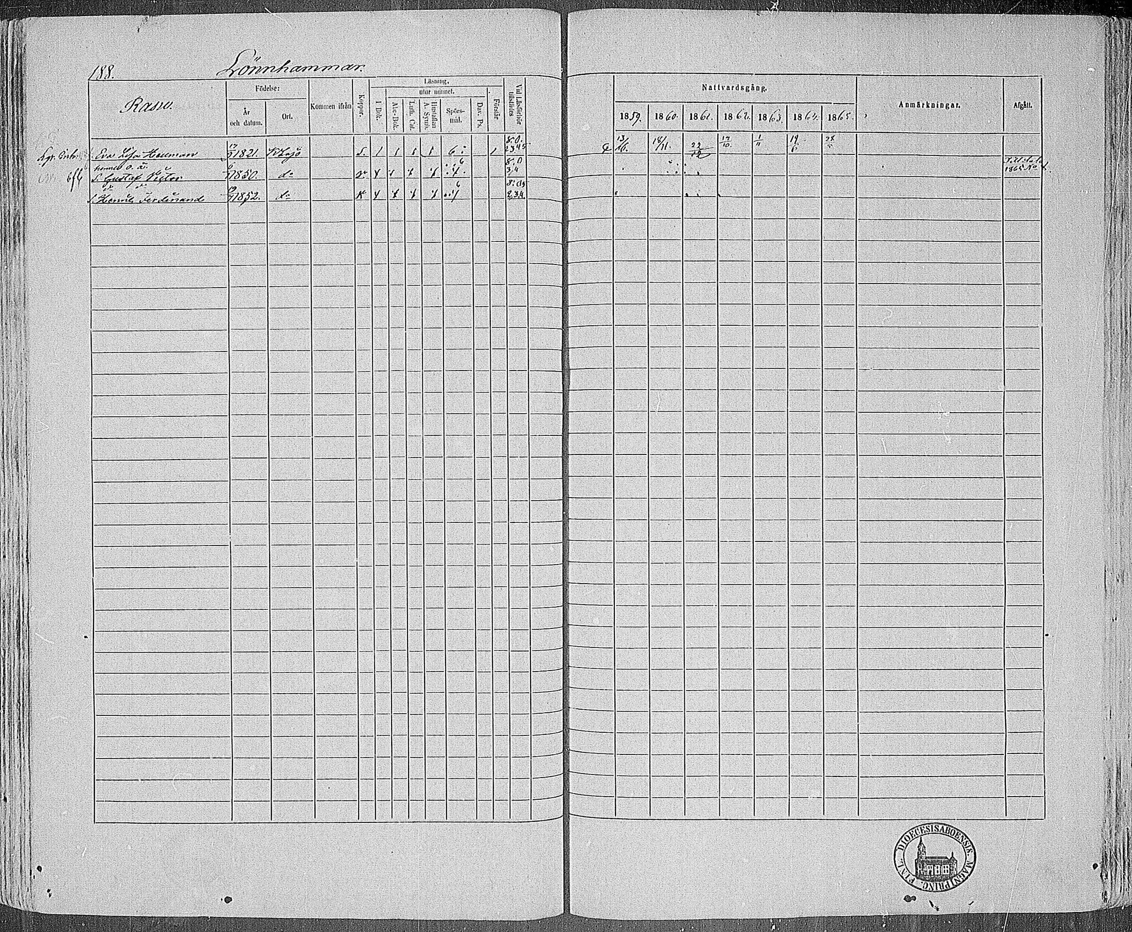 [ ../kirjat/Kirkonkirjat/karjalohja/rippikirja_1859-1865_mko1-10/kuvat/170.jpg ]