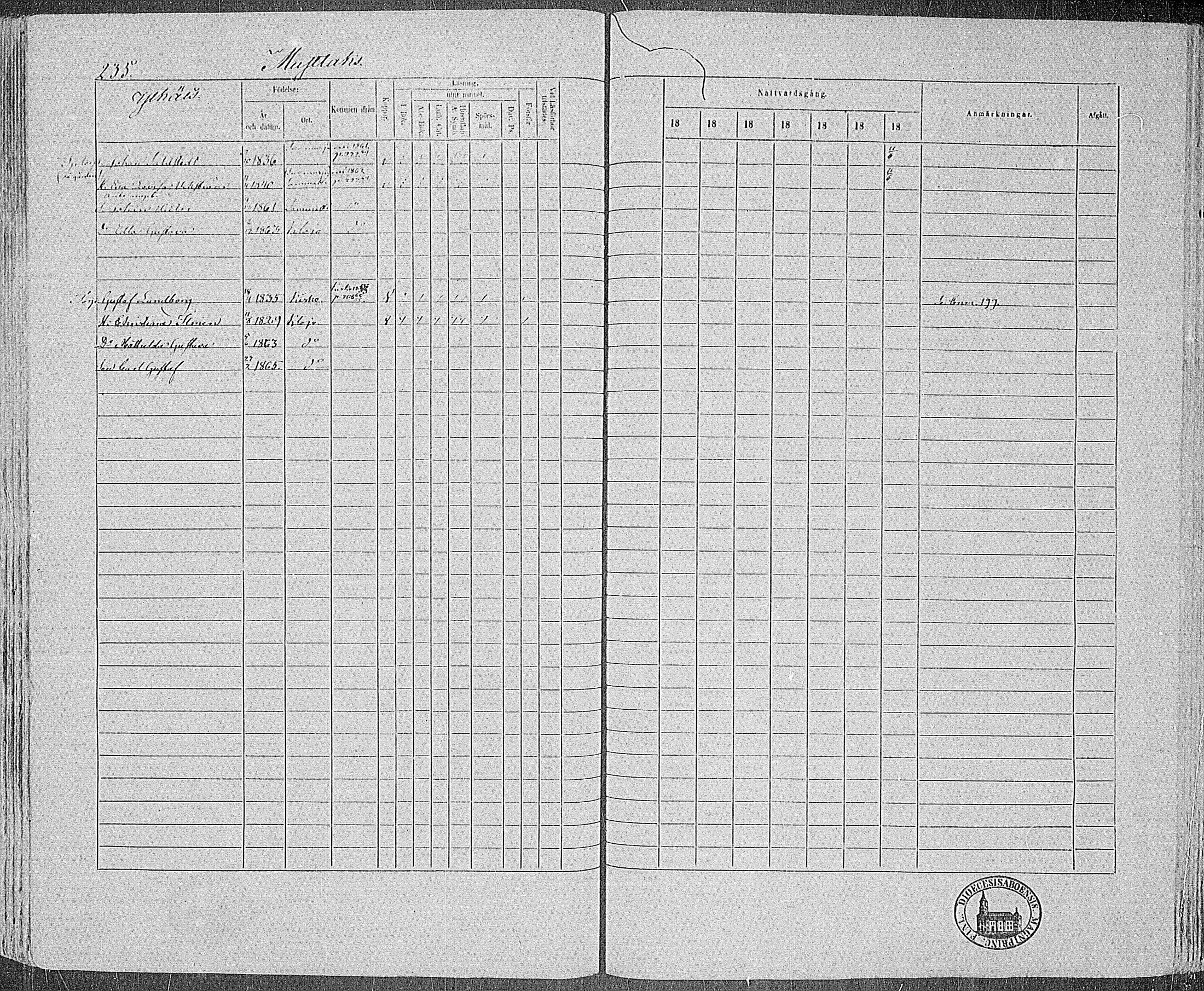 [ ../kirjat/Kirkonkirjat/karjalohja/rippikirja_1859-1865_mko1-10/kuvat/213.jpg ]