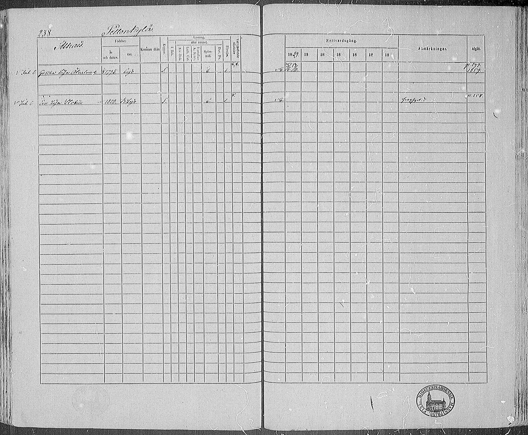 [ ../kirjat/Kirkonkirjat/karjalohja/rippikirja_1859-1865_mko1-10/kuvat/216.jpg ]