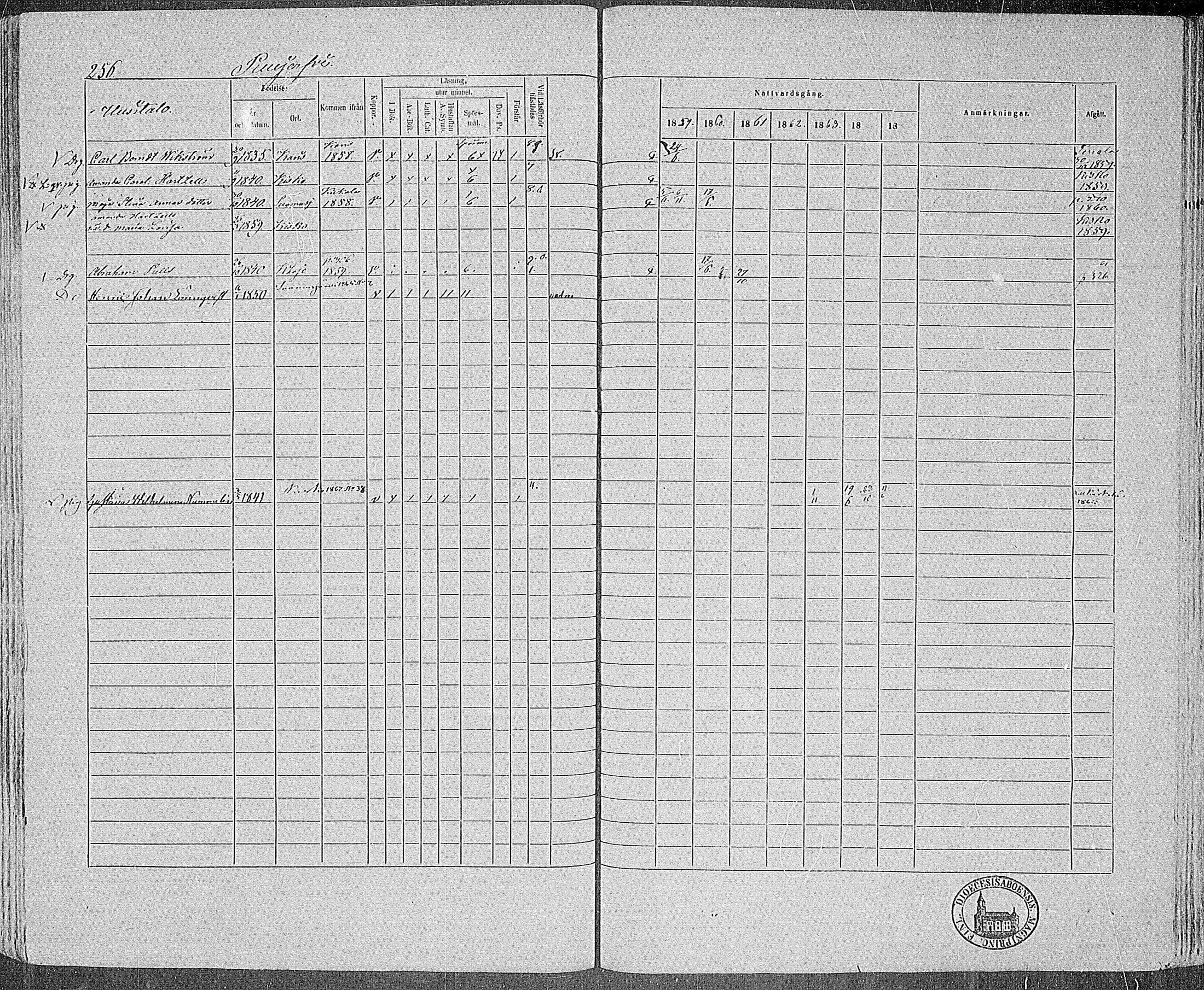 [ ../kirjat/Kirkonkirjat/karjalohja/rippikirja_1859-1865_mko1-10/kuvat/231.jpg ]