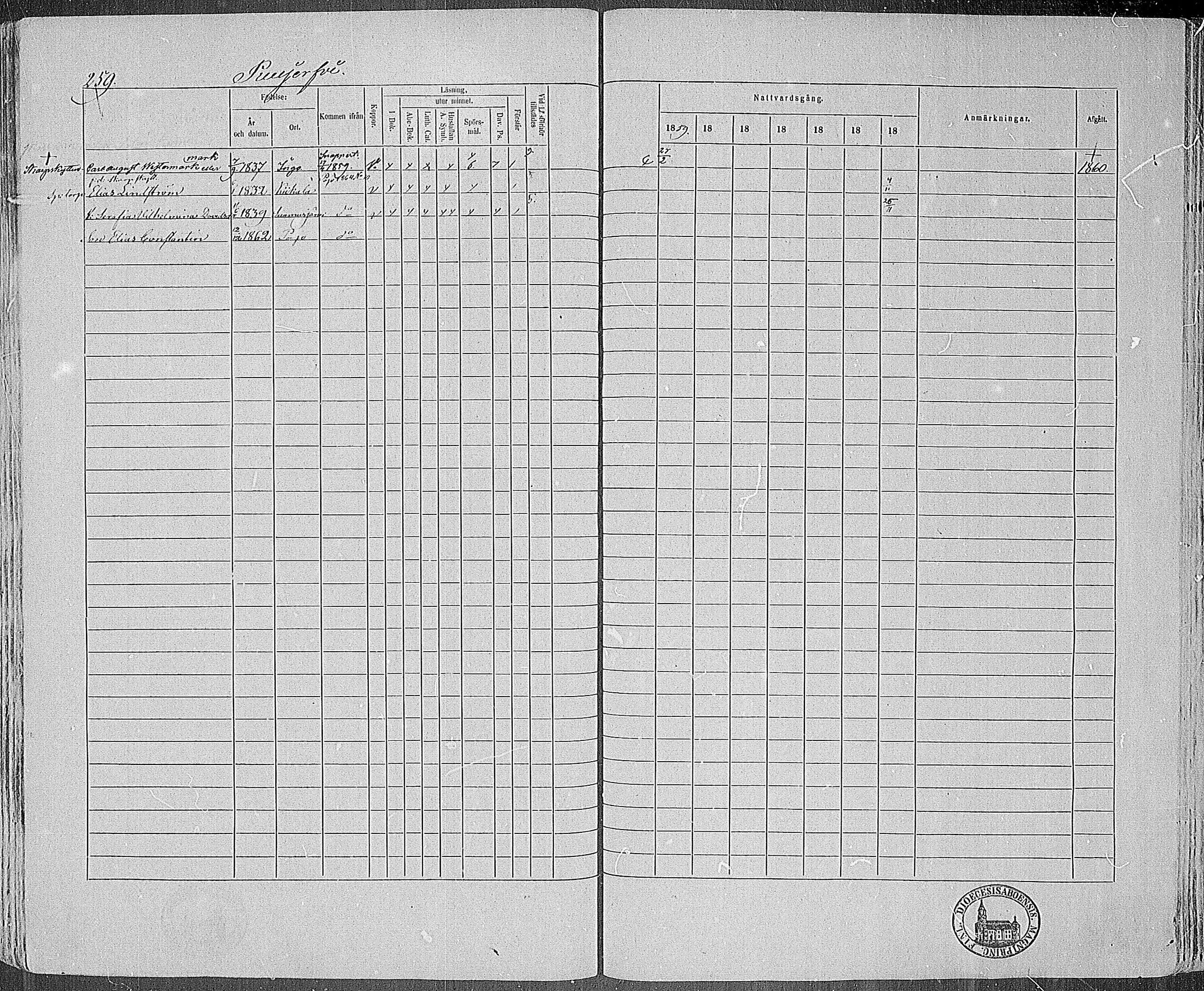 [ ../kirjat/Kirkonkirjat/karjalohja/rippikirja_1859-1865_mko1-10/kuvat/234.jpg ]