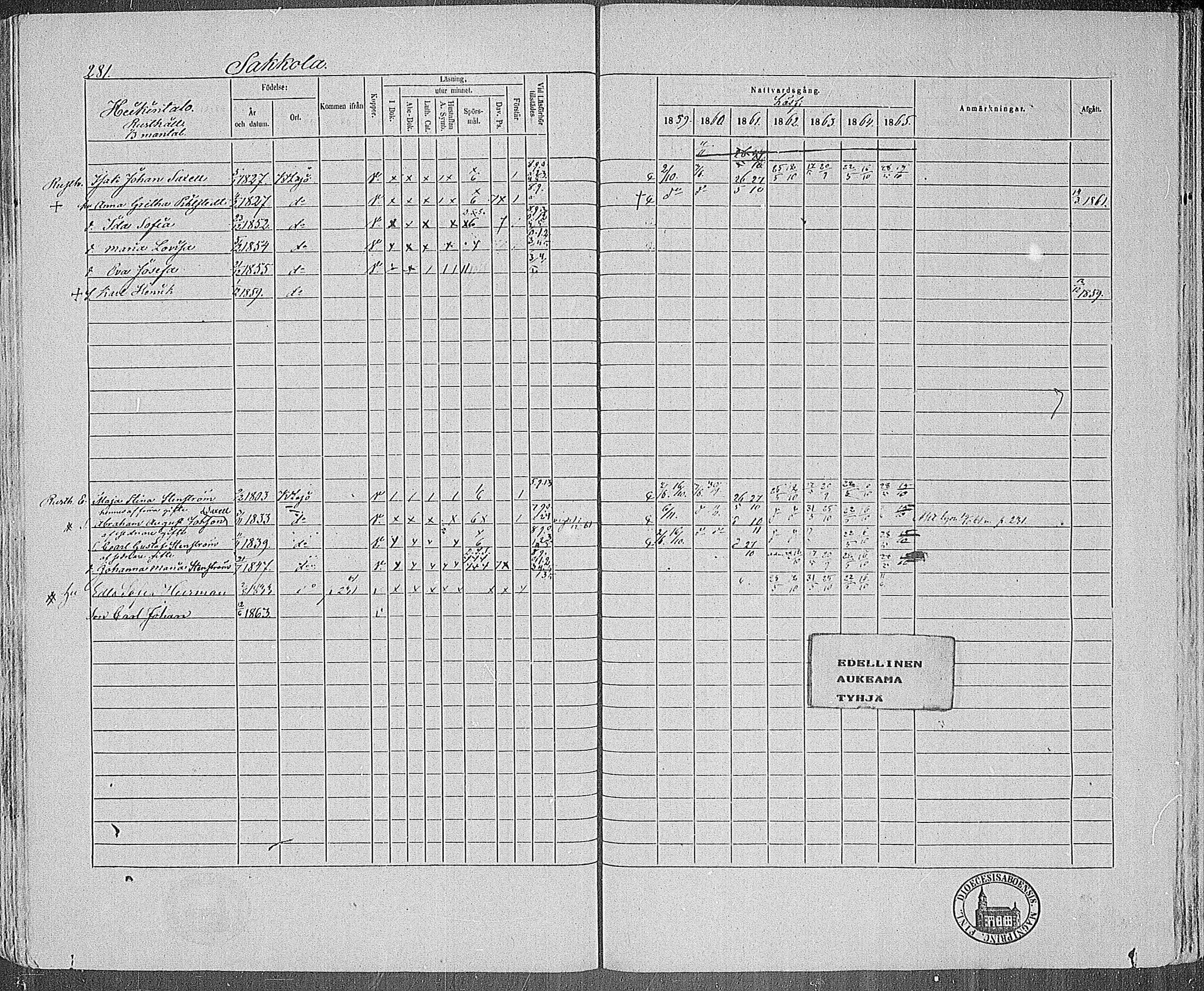 [ ../kirjat/Kirkonkirjat/karjalohja/rippikirja_1859-1865_mko1-10/kuvat/254.jpg ]