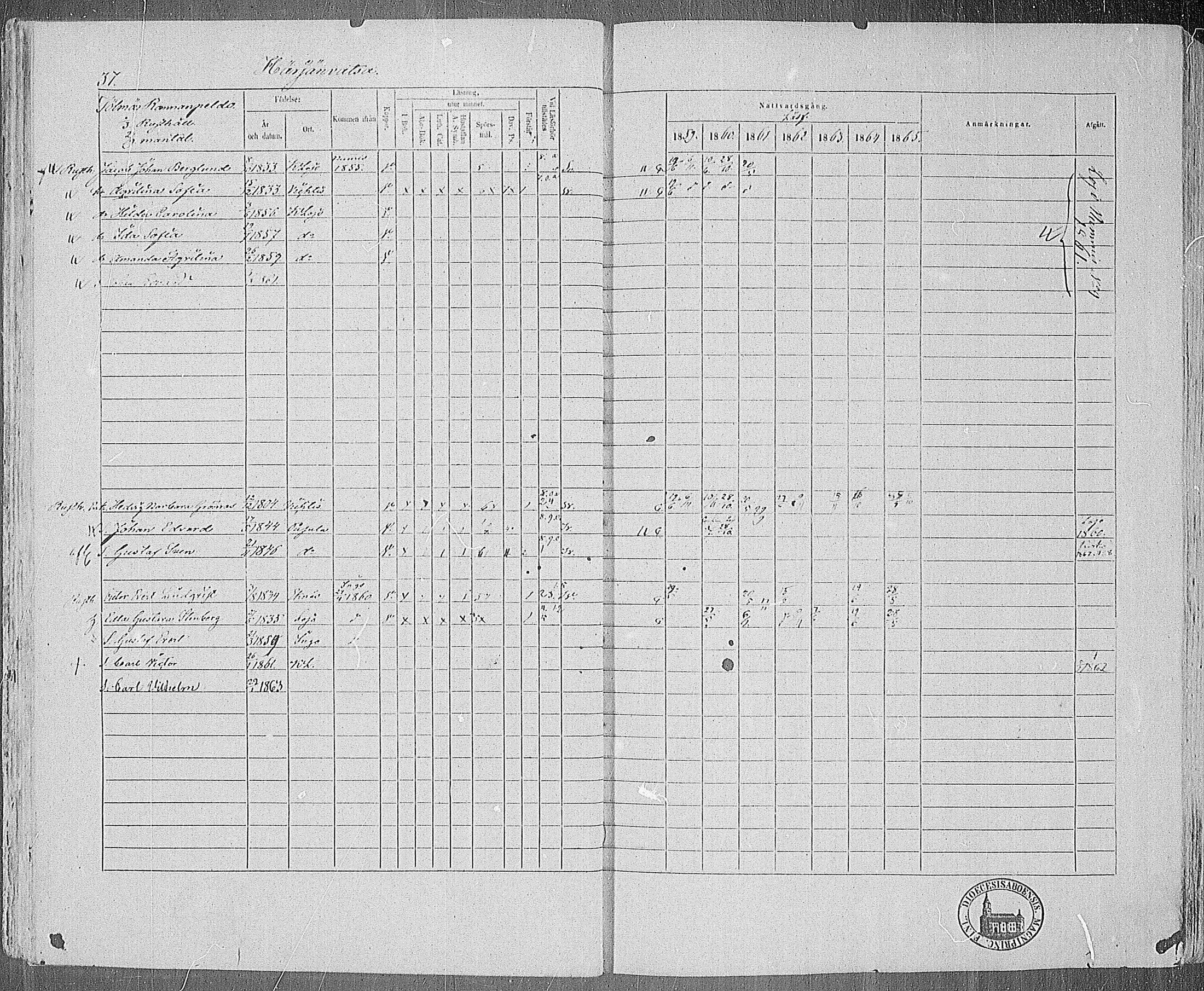 [ ../kirjat/Kirkonkirjat/karjalohja/rippikirja_1859-1865_mko1-10/kuvat/34.jpg ]