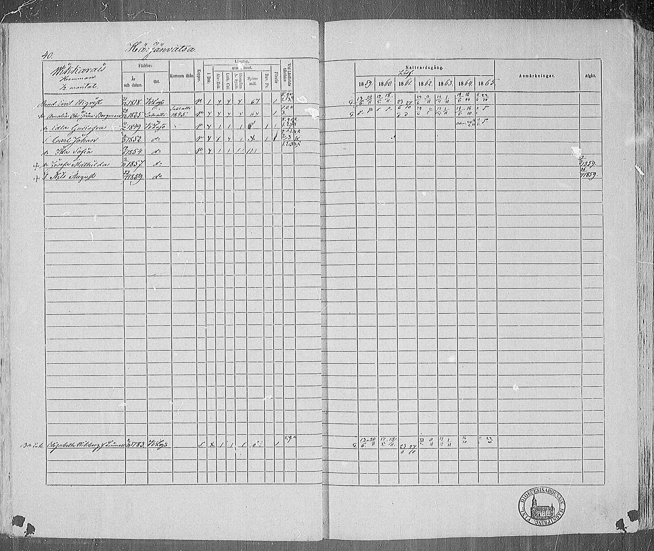 [ ../kirjat/Kirkonkirjat/karjalohja/rippikirja_1859-1865_mko1-10/kuvat/37.jpg ]