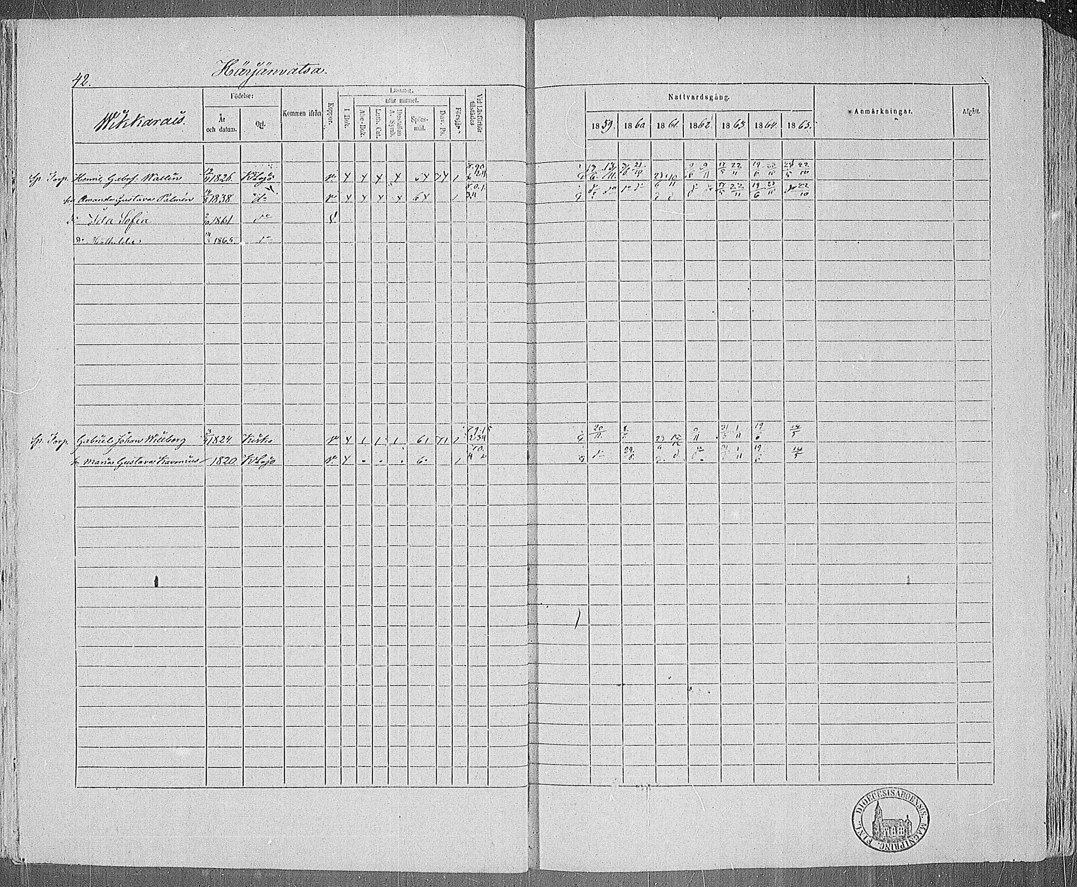 [ ../kirjat/Kirkonkirjat/karjalohja/rippikirja_1859-1865_mko1-10/kuvat/39.jpg ]