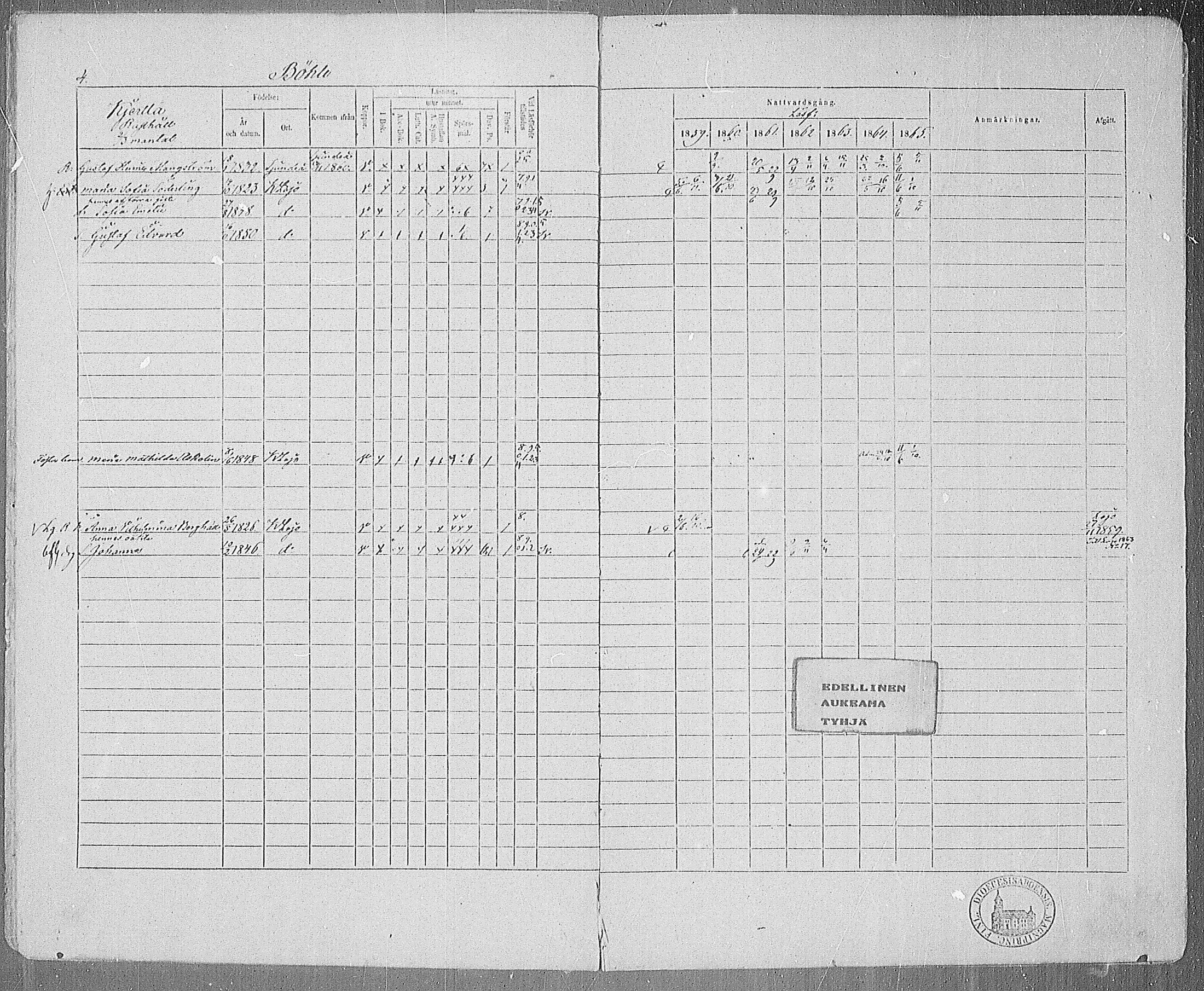 [ ../kirjat/Kirkonkirjat/karjalohja/rippikirja_1859-1865_mko1-10/kuvat/5.jpg ]