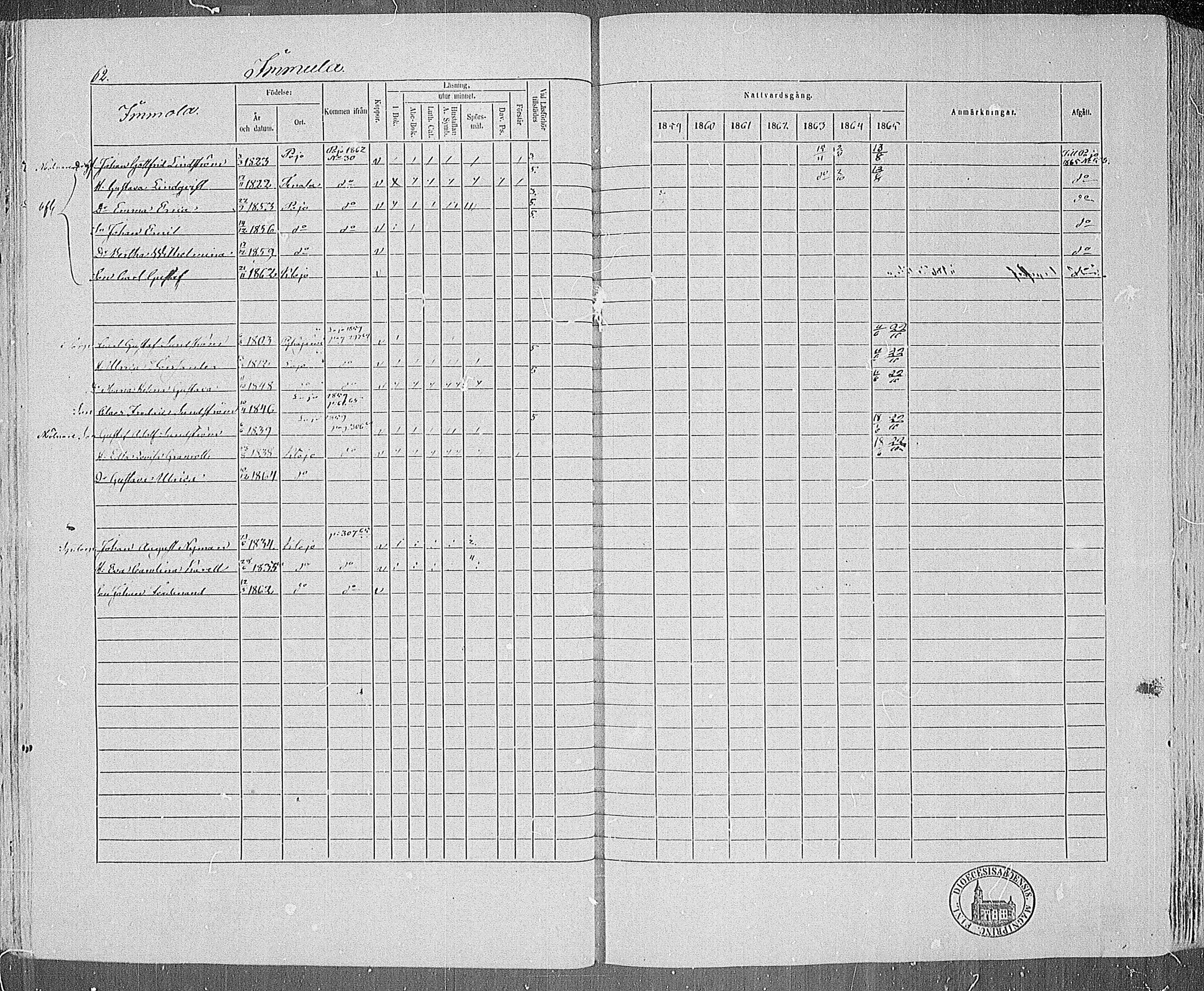 [ ../kirjat/Kirkonkirjat/karjalohja/rippikirja_1859-1865_mko1-10/kuvat/56.jpg ]