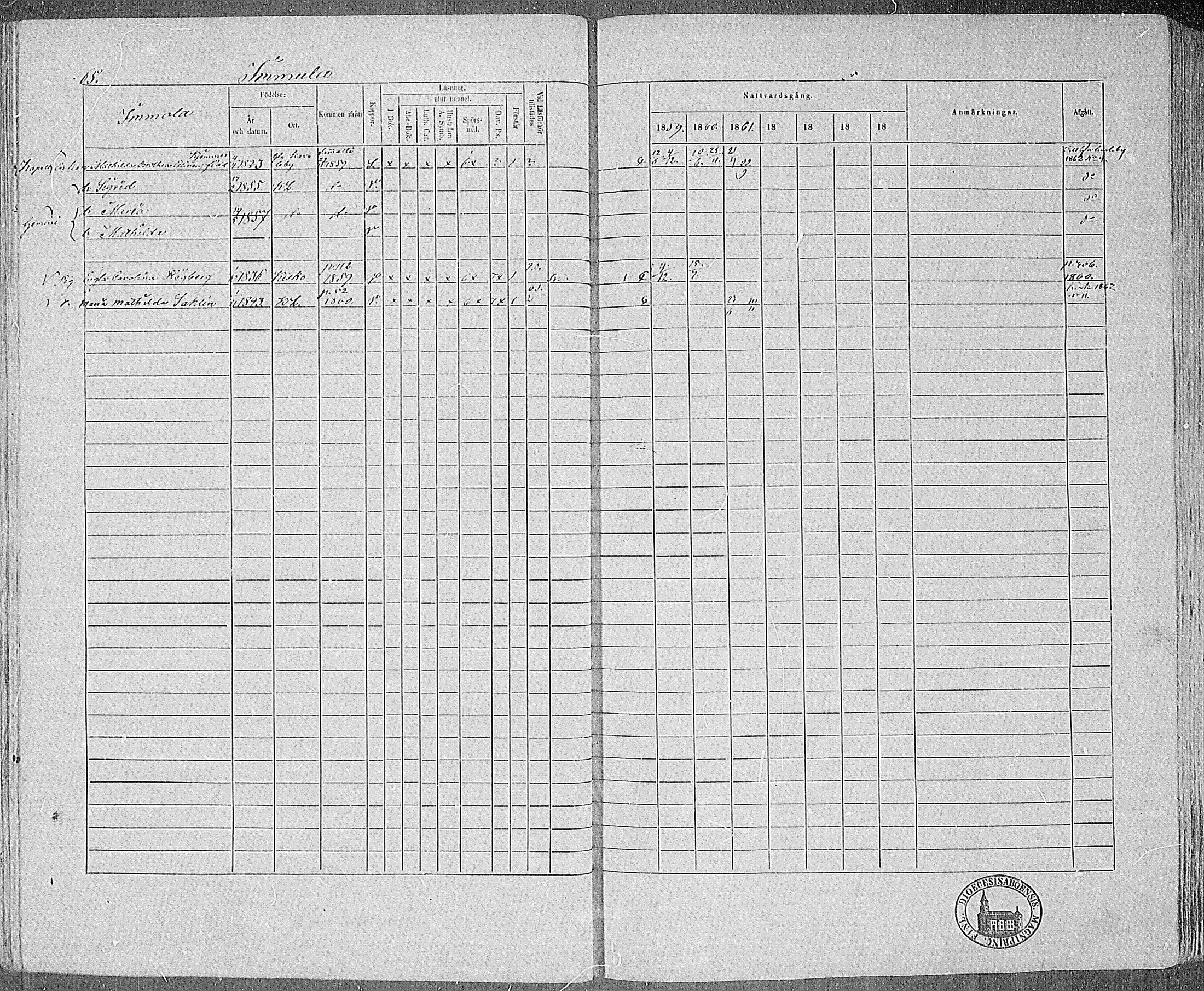 [ ../kirjat/Kirkonkirjat/karjalohja/rippikirja_1859-1865_mko1-10/kuvat/59.jpg ]