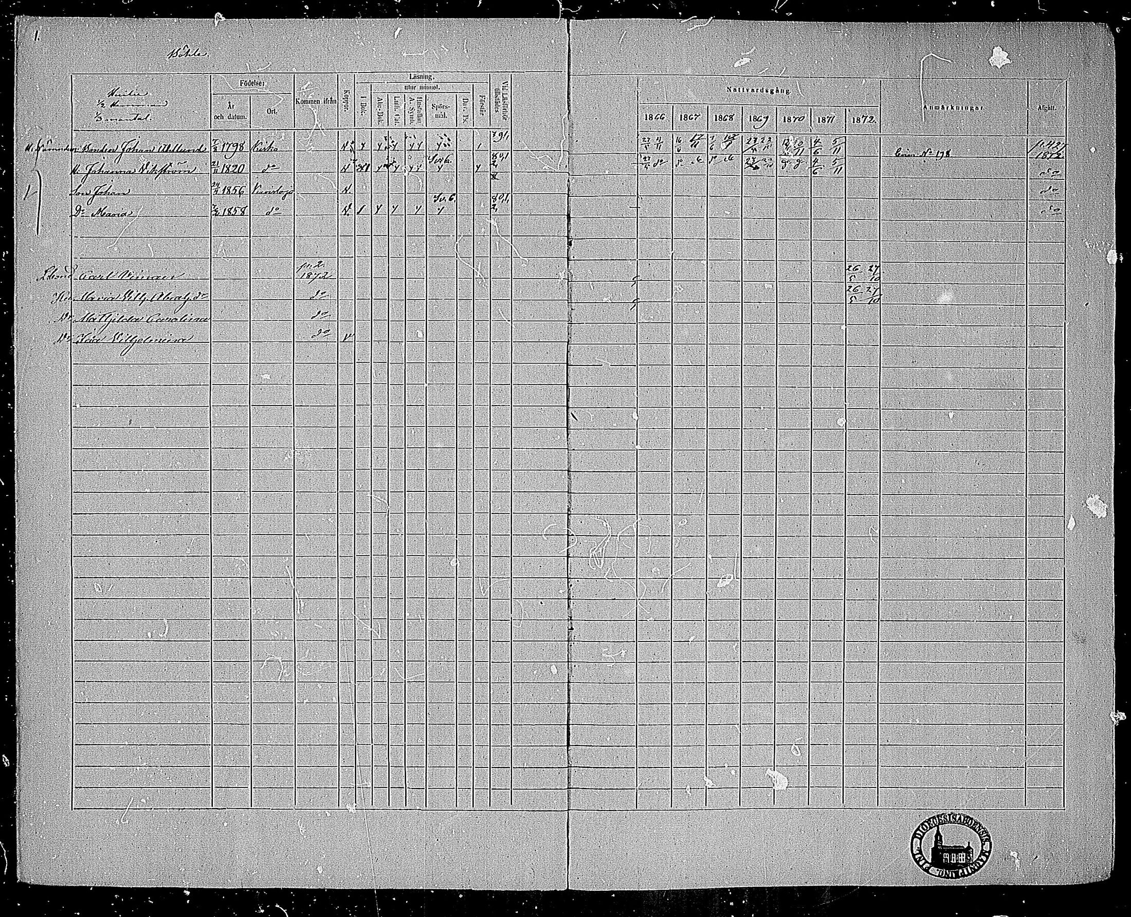 [ ../kirjat/Kirkonkirjat/karjalohja/rippikirja_1866-1872_mko11-22/kuvat/1.jpg ]