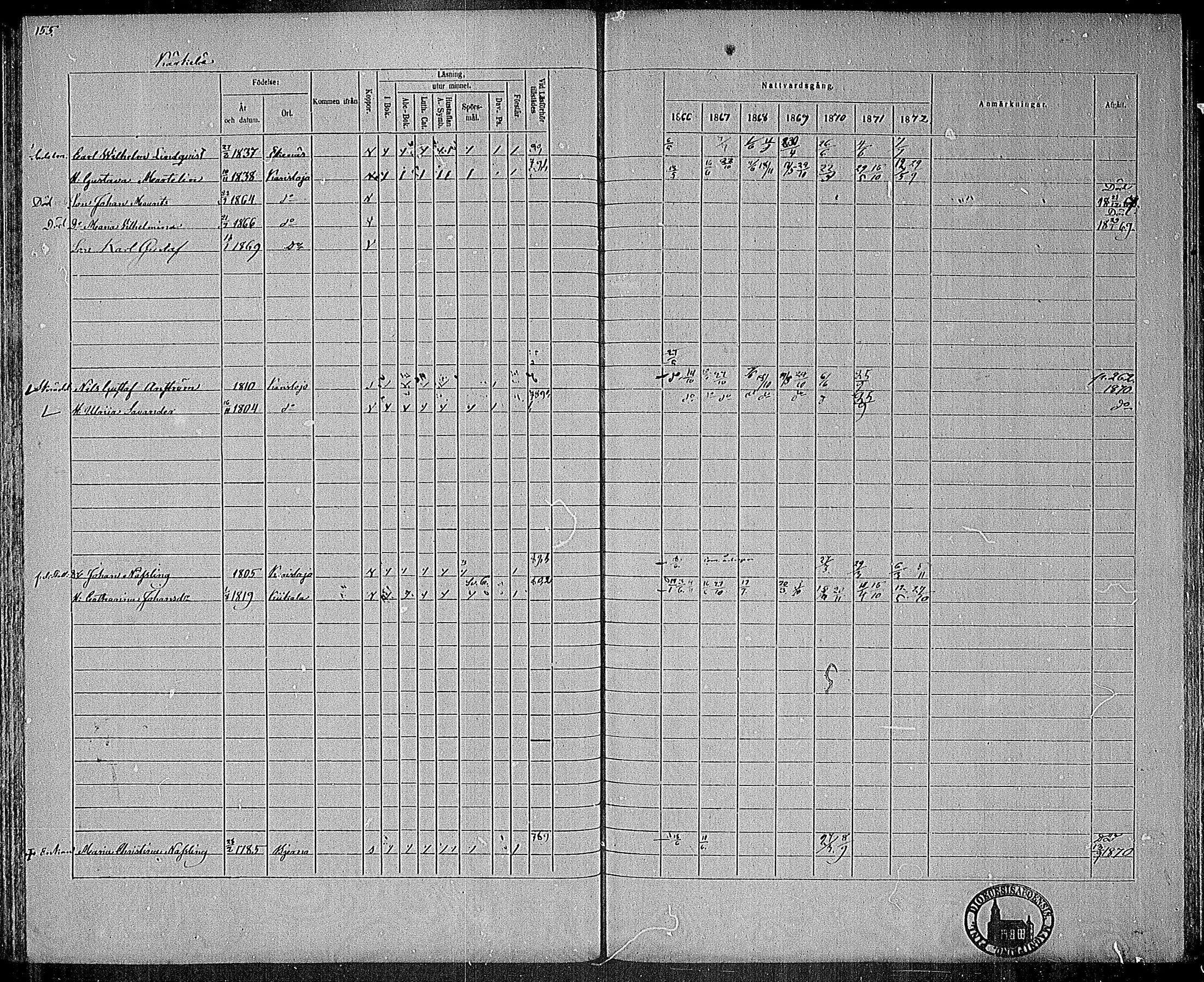 [ ../kirjat/Kirkonkirjat/karjalohja/rippikirja_1866-1872_mko11-22/kuvat/119.jpg ]