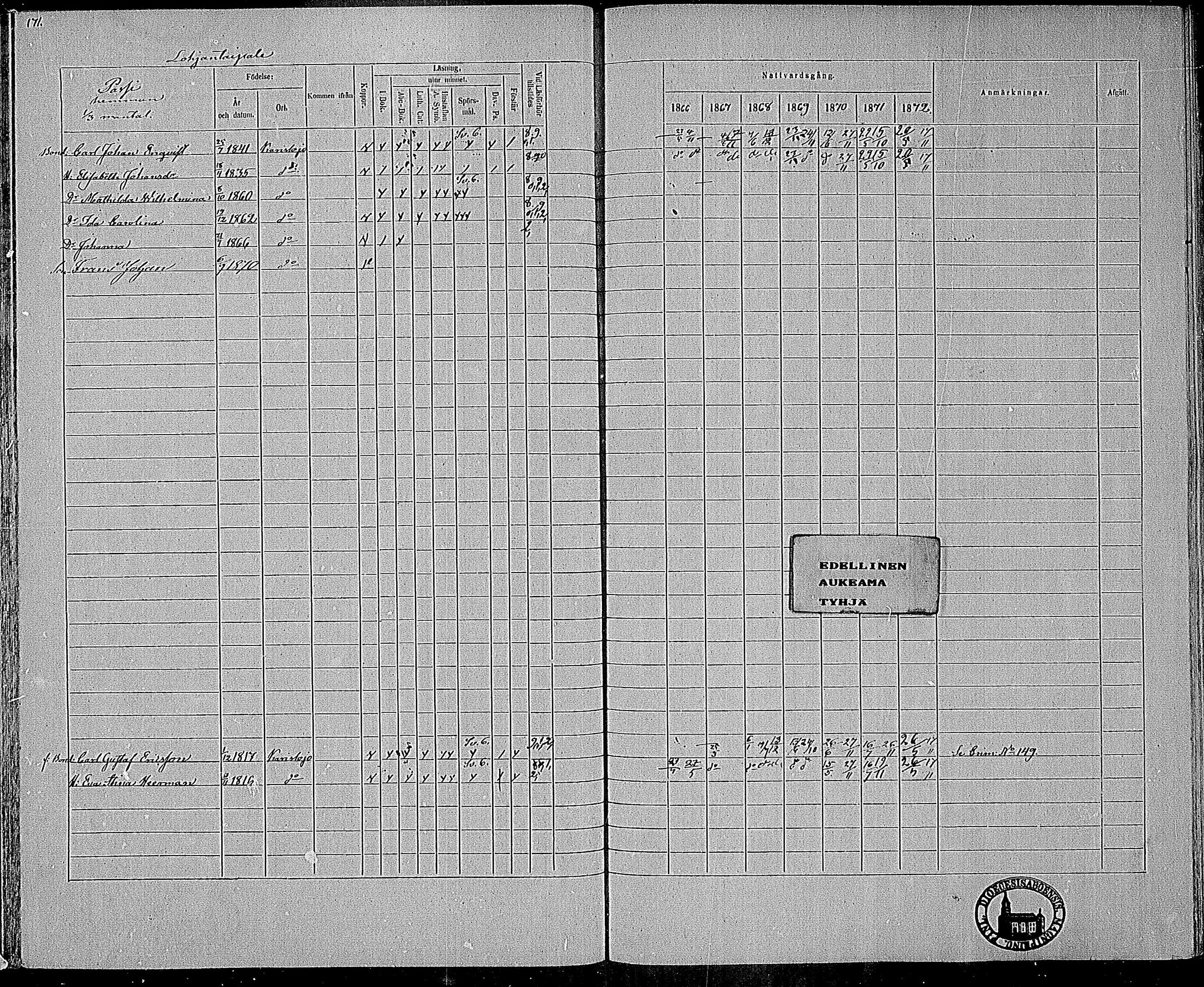 [ ../kirjat/Kirkonkirjat/karjalohja/rippikirja_1866-1872_mko11-22/kuvat/133.jpg ]
