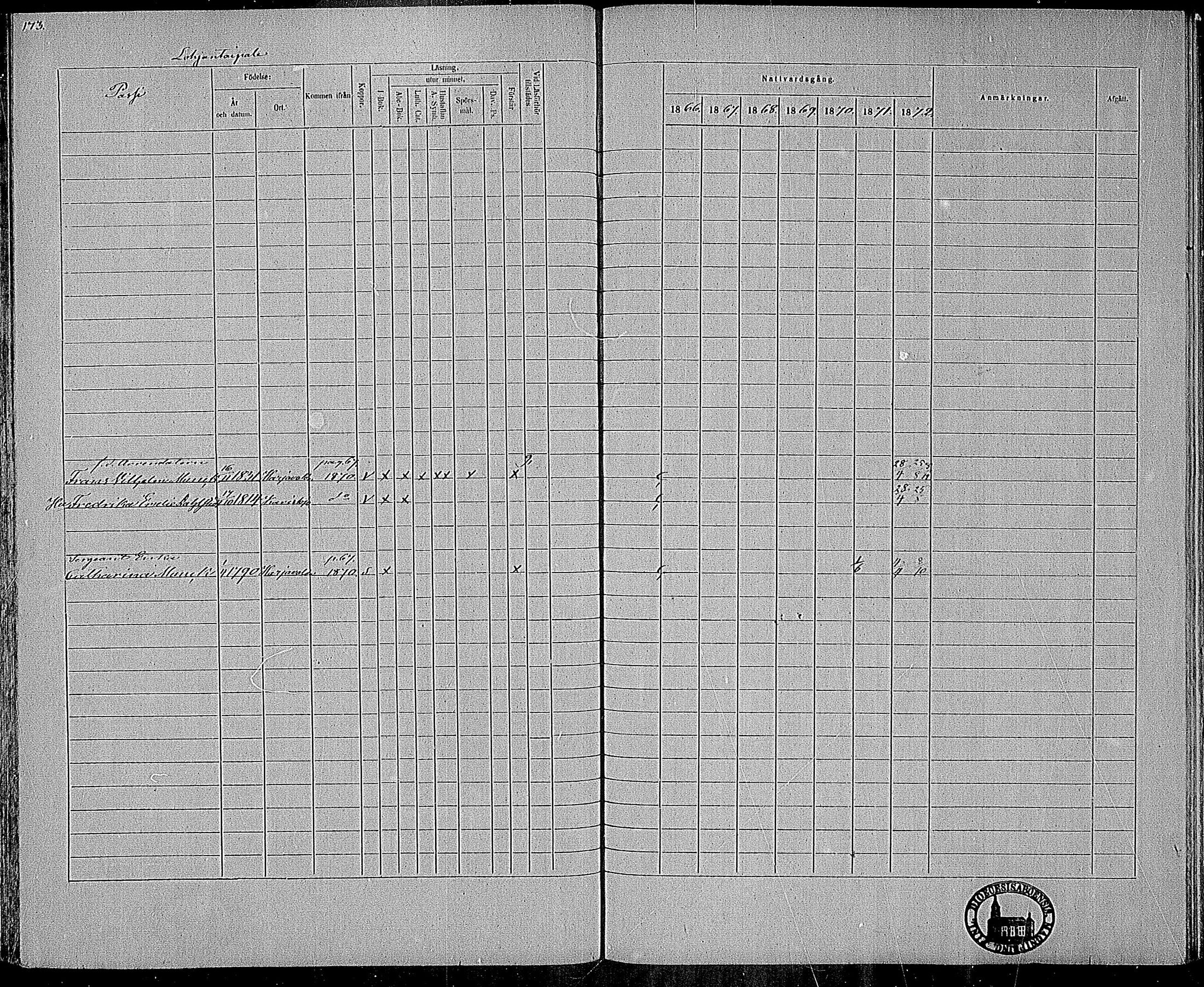 [ ../kirjat/Kirkonkirjat/karjalohja/rippikirja_1866-1872_mko11-22/kuvat/135.jpg ]
