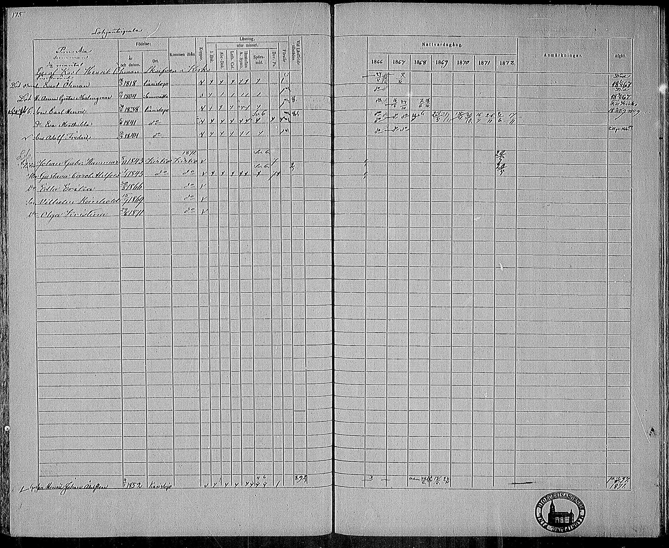 [ ../kirjat/Kirkonkirjat/karjalohja/rippikirja_1866-1872_mko11-22/kuvat/137.jpg ]