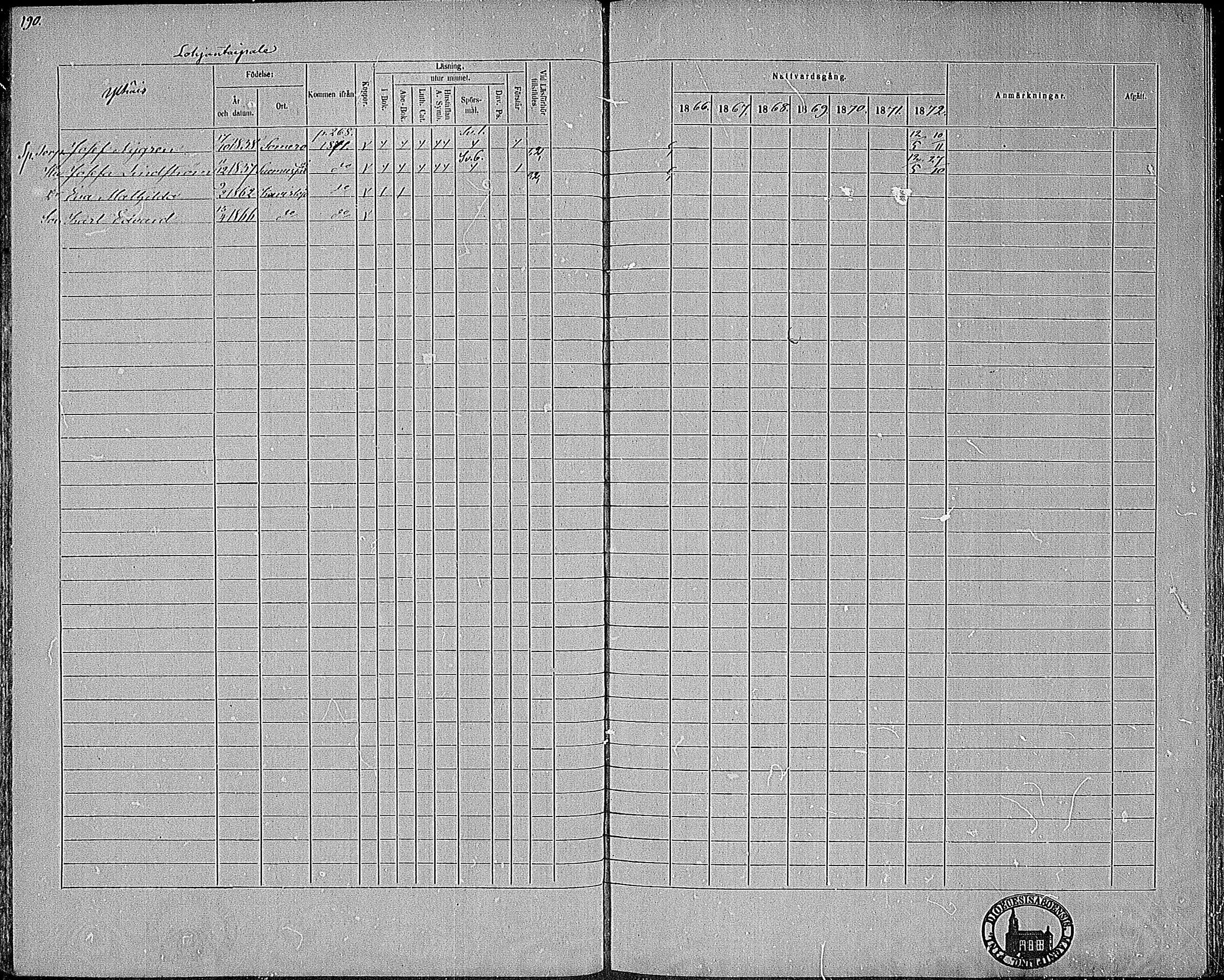 [ ../kirjat/Kirkonkirjat/karjalohja/rippikirja_1866-1872_mko11-22/kuvat/150.jpg ]