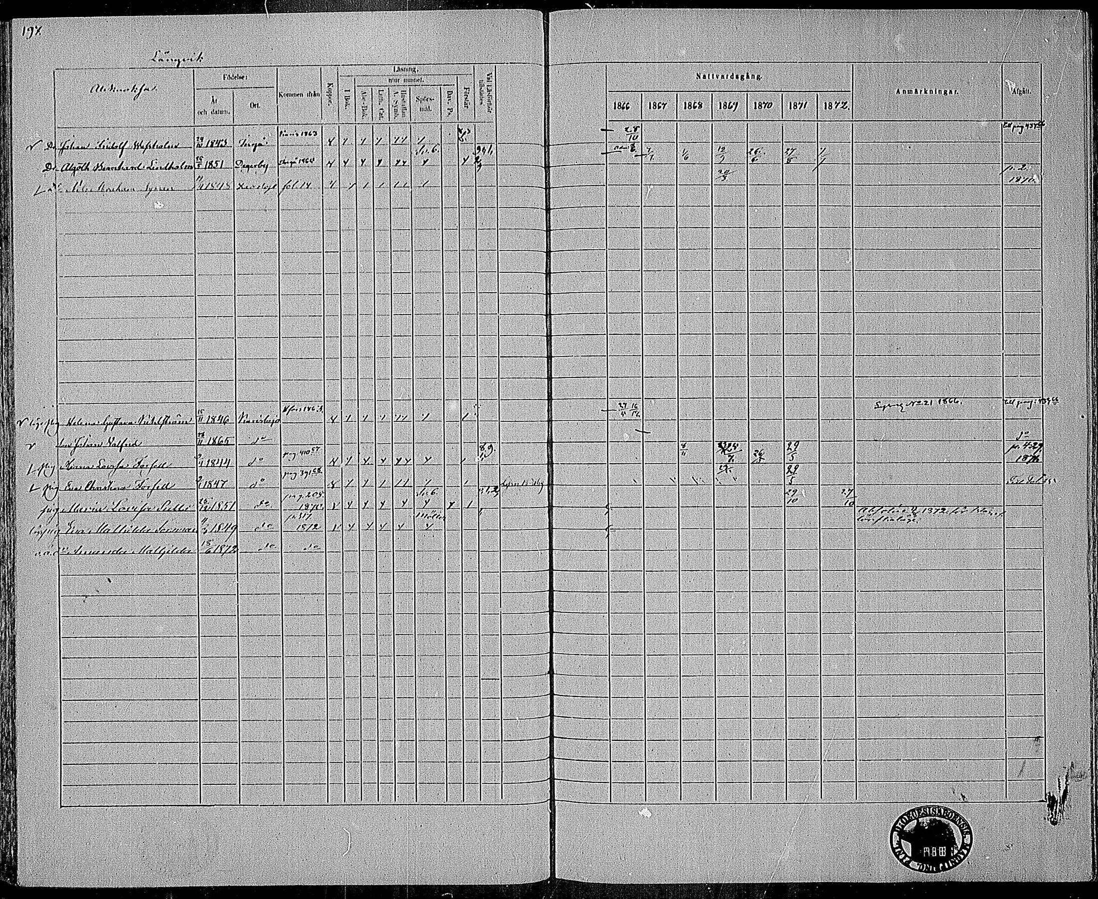 [ ../kirjat/Kirkonkirjat/karjalohja/rippikirja_1866-1872_mko11-22/kuvat/155.jpg ]
