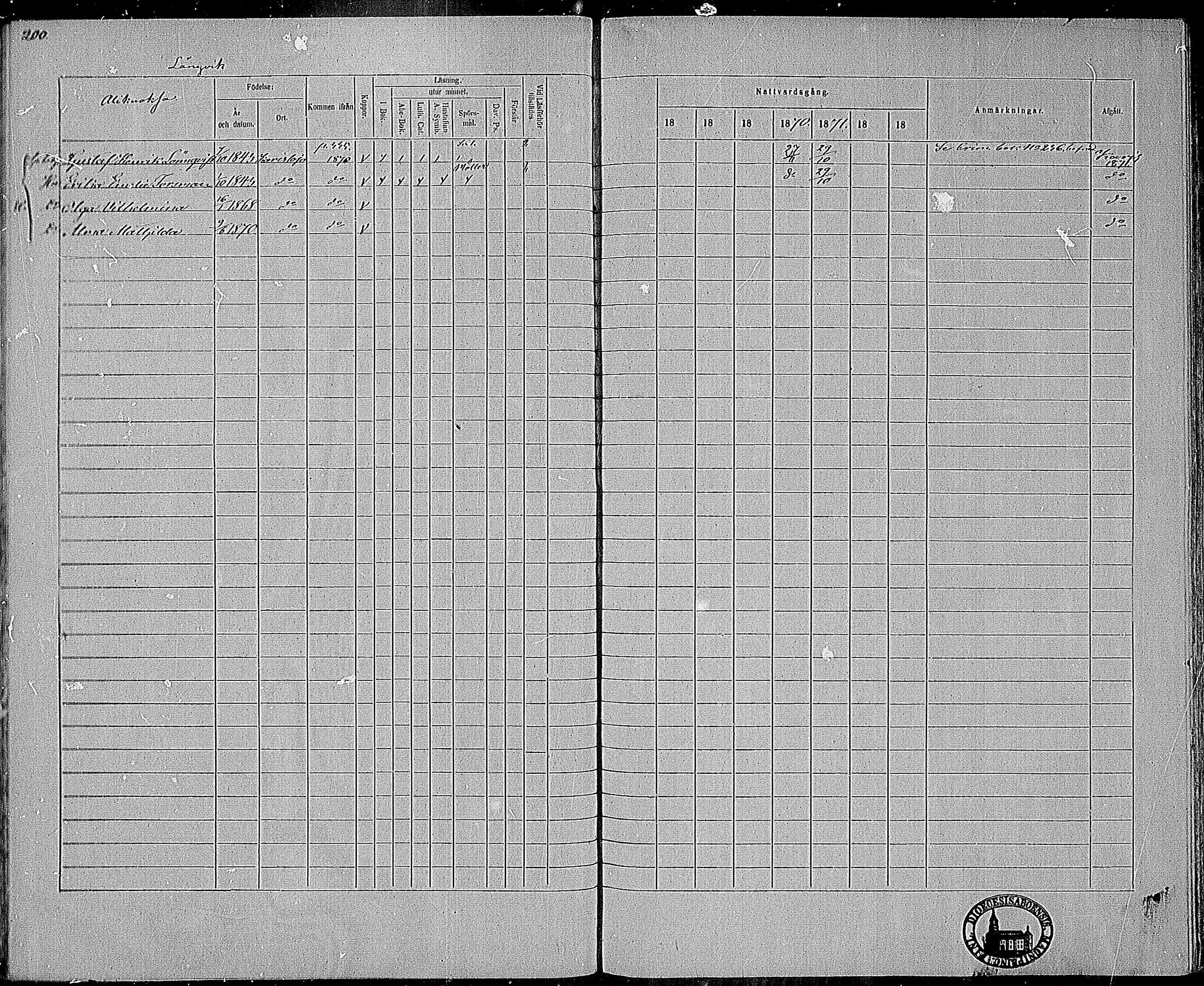 [ ../kirjat/Kirkonkirjat/karjalohja/rippikirja_1866-1872_mko11-22/kuvat/157.jpg ]