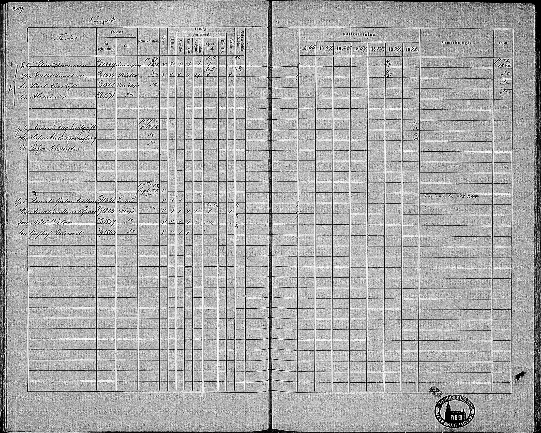 [ ../kirjat/Kirkonkirjat/karjalohja/rippikirja_1866-1872_mko11-22/kuvat/165.jpg ]
