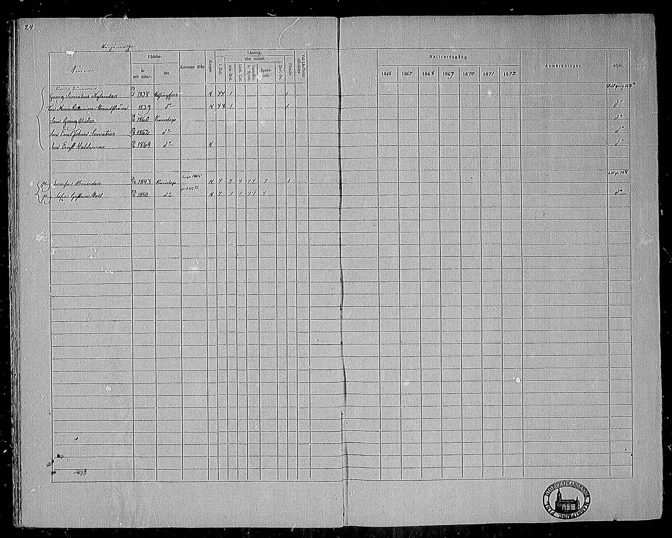 [ ../kirjat/Kirkonkirjat/karjalohja/rippikirja_1866-1872_mko11-22/kuvat/19.jpg ]