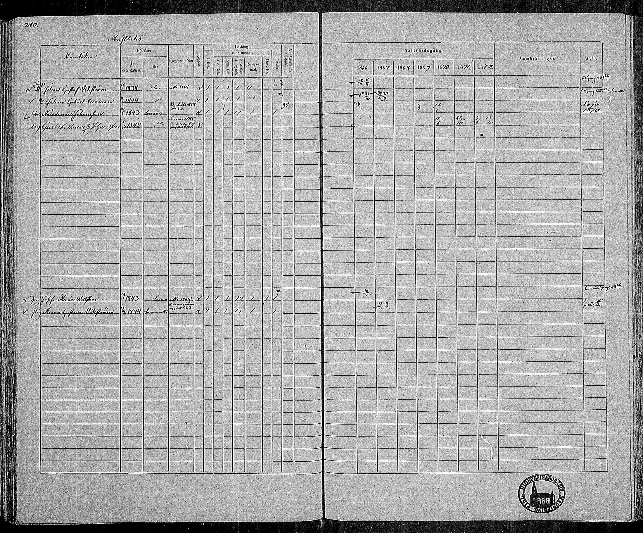 [ ../kirjat/Kirkonkirjat/karjalohja/rippikirja_1866-1872_mko11-22/kuvat/215.jpg ]