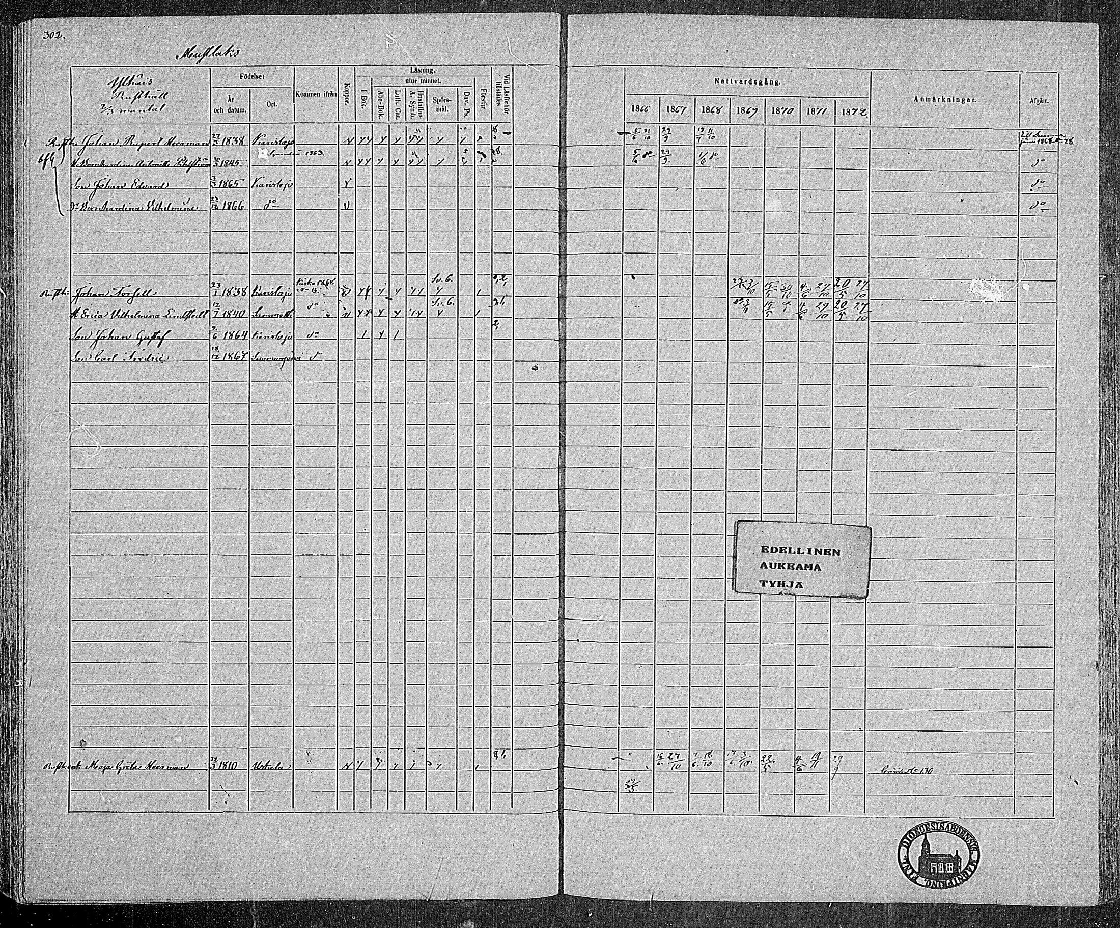[ ../kirjat/Kirkonkirjat/karjalohja/rippikirja_1866-1872_mko11-22/kuvat/233.jpg ]