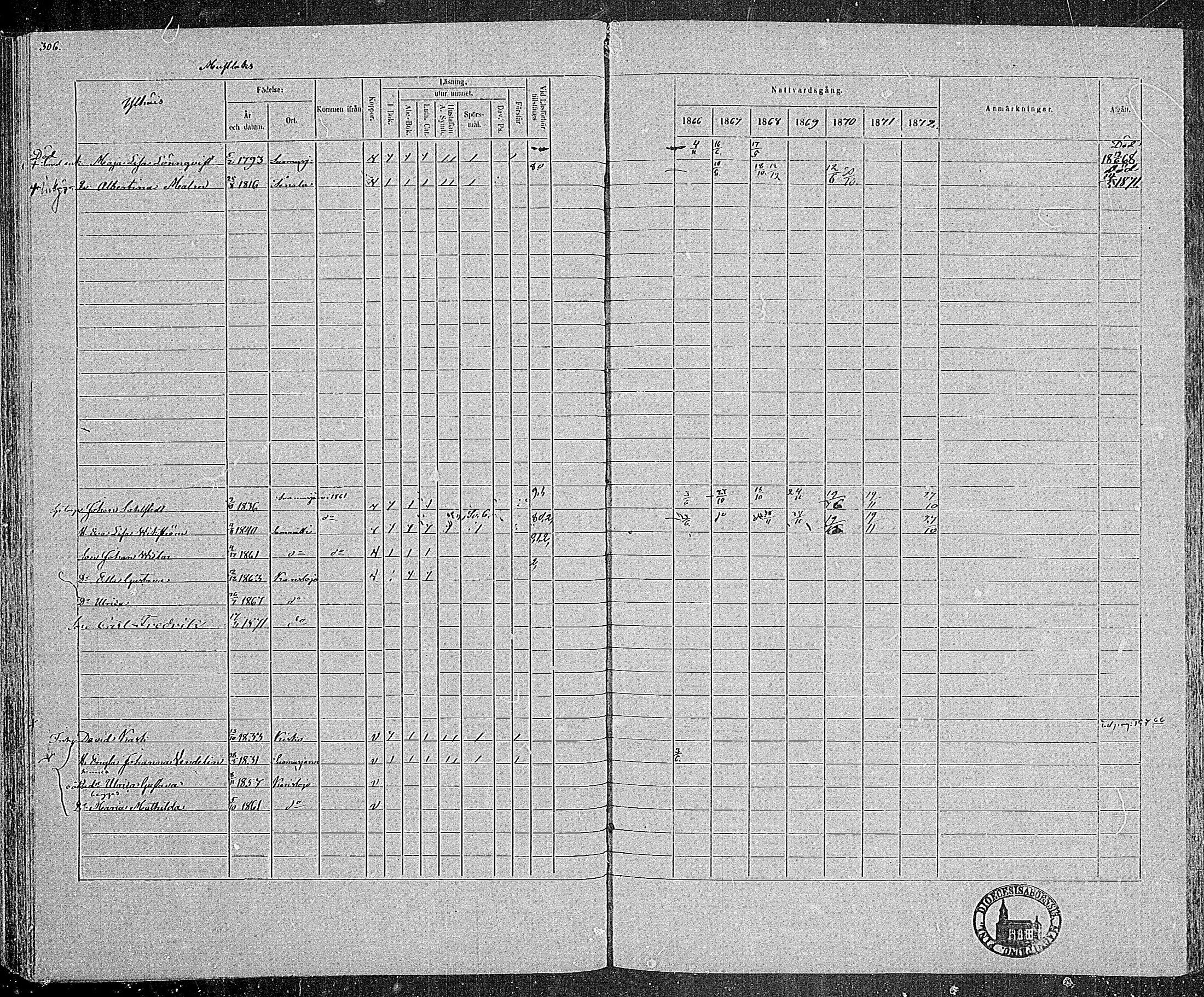 [ ../kirjat/Kirkonkirjat/karjalohja/rippikirja_1866-1872_mko11-22/kuvat/237.jpg ]