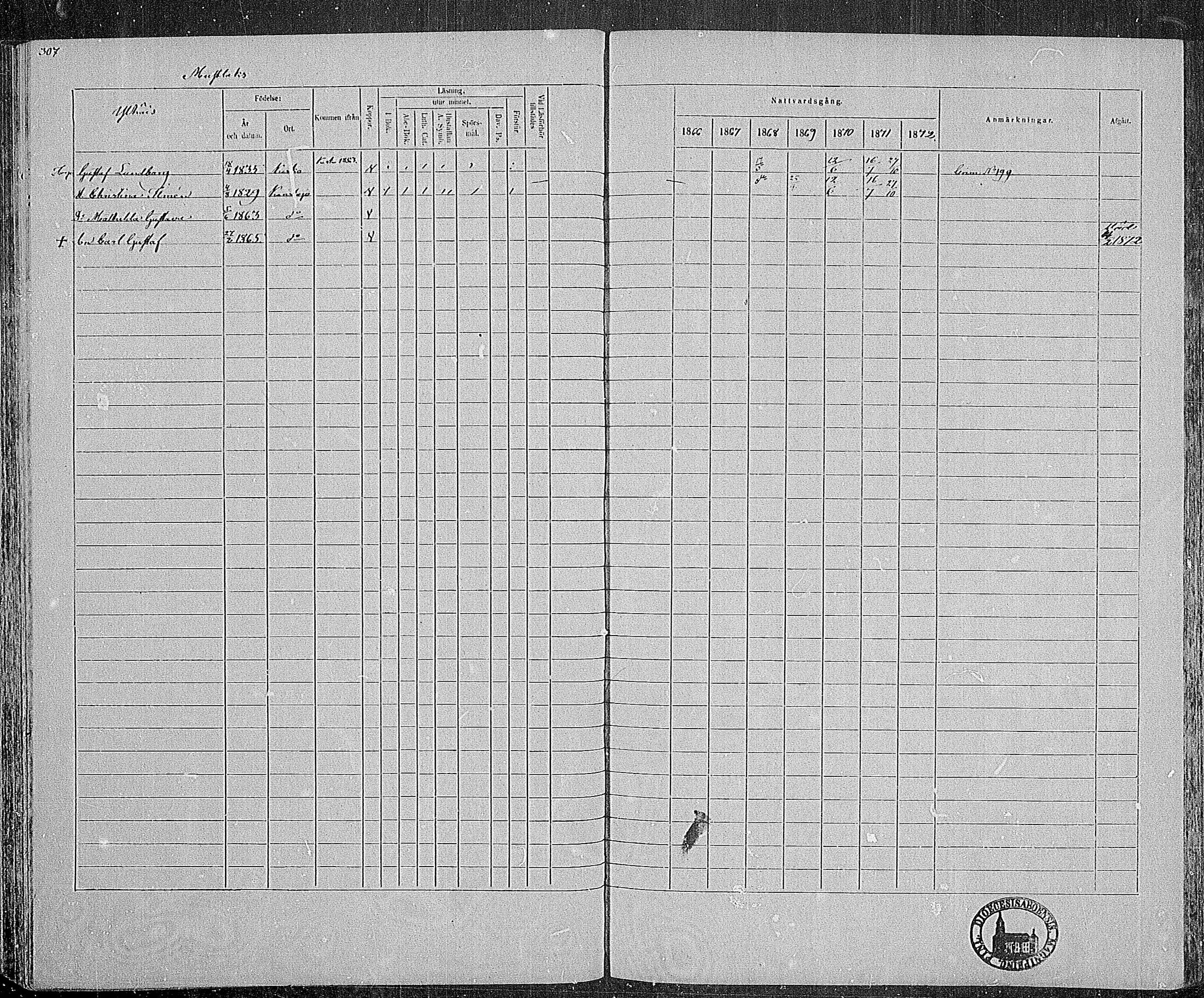 [ ../kirjat/Kirkonkirjat/karjalohja/rippikirja_1866-1872_mko11-22/kuvat/238.jpg ]