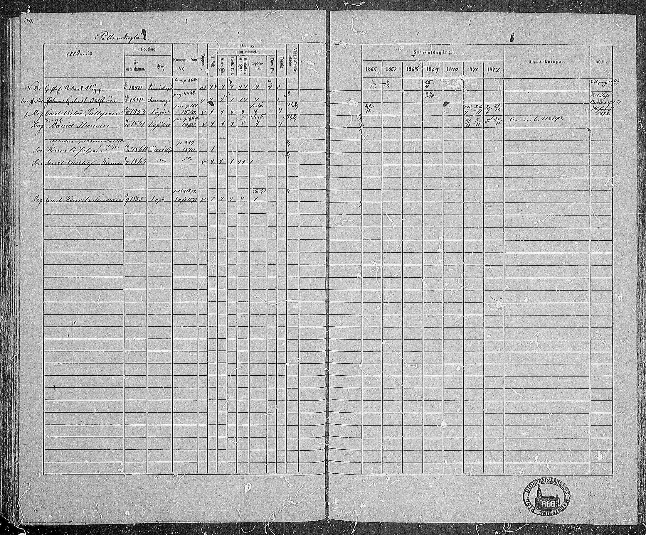 [ ../kirjat/Kirkonkirjat/karjalohja/rippikirja_1866-1872_mko11-22/kuvat/240.jpg ]