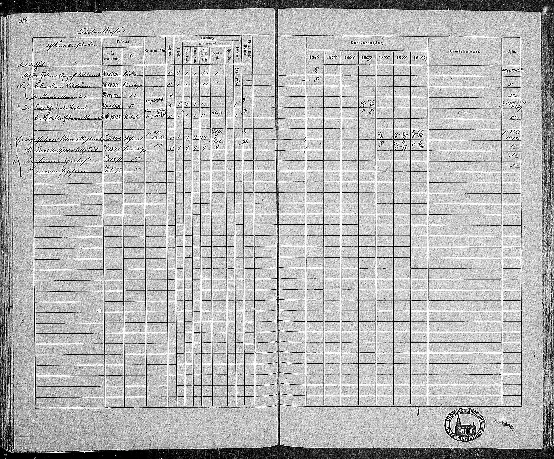 [ ../kirjat/Kirkonkirjat/karjalohja/rippikirja_1866-1872_mko11-22/kuvat/247.jpg ]