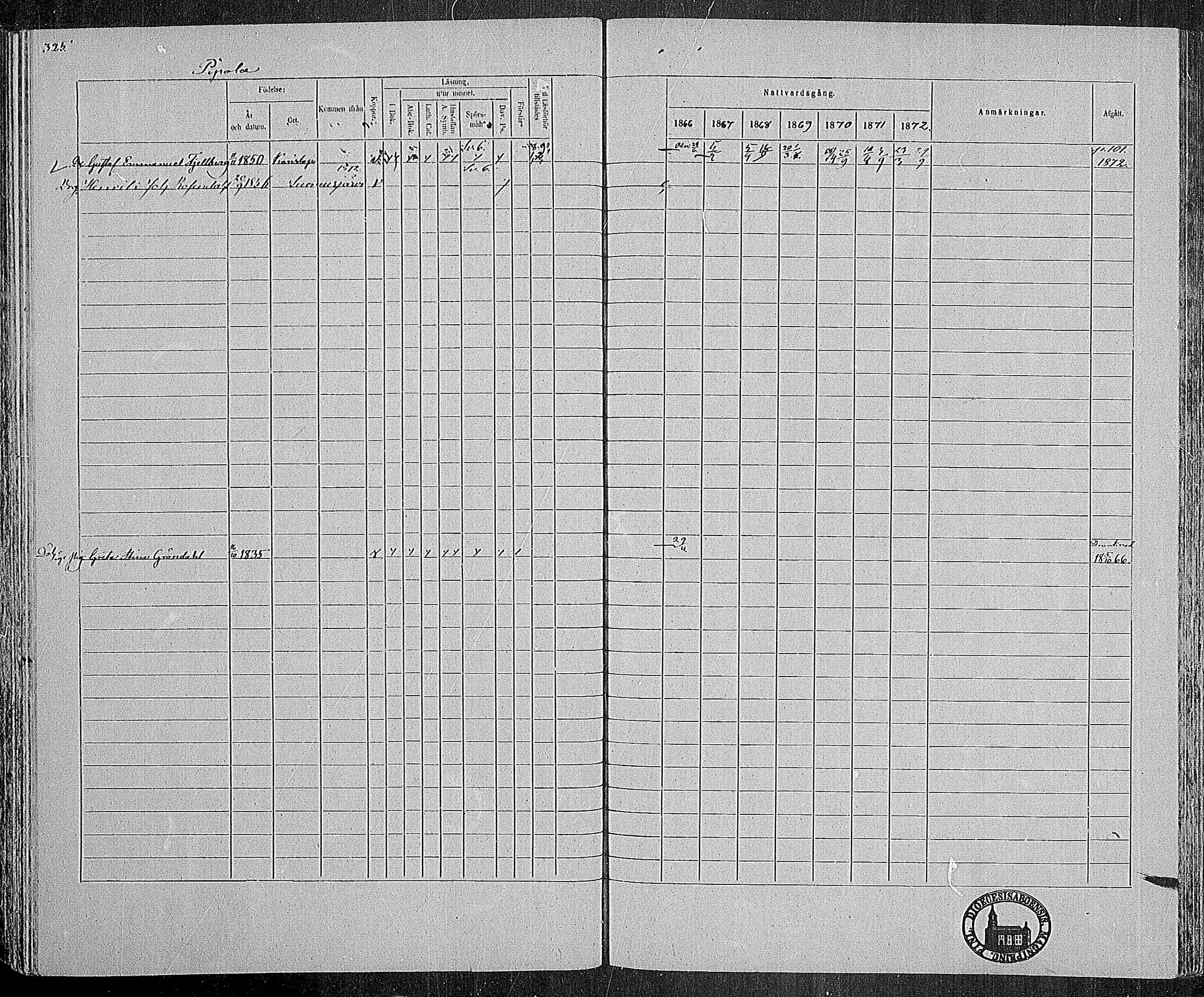 [ ../kirjat/Kirkonkirjat/karjalohja/rippikirja_1866-1872_mko11-22/kuvat/251.jpg ]