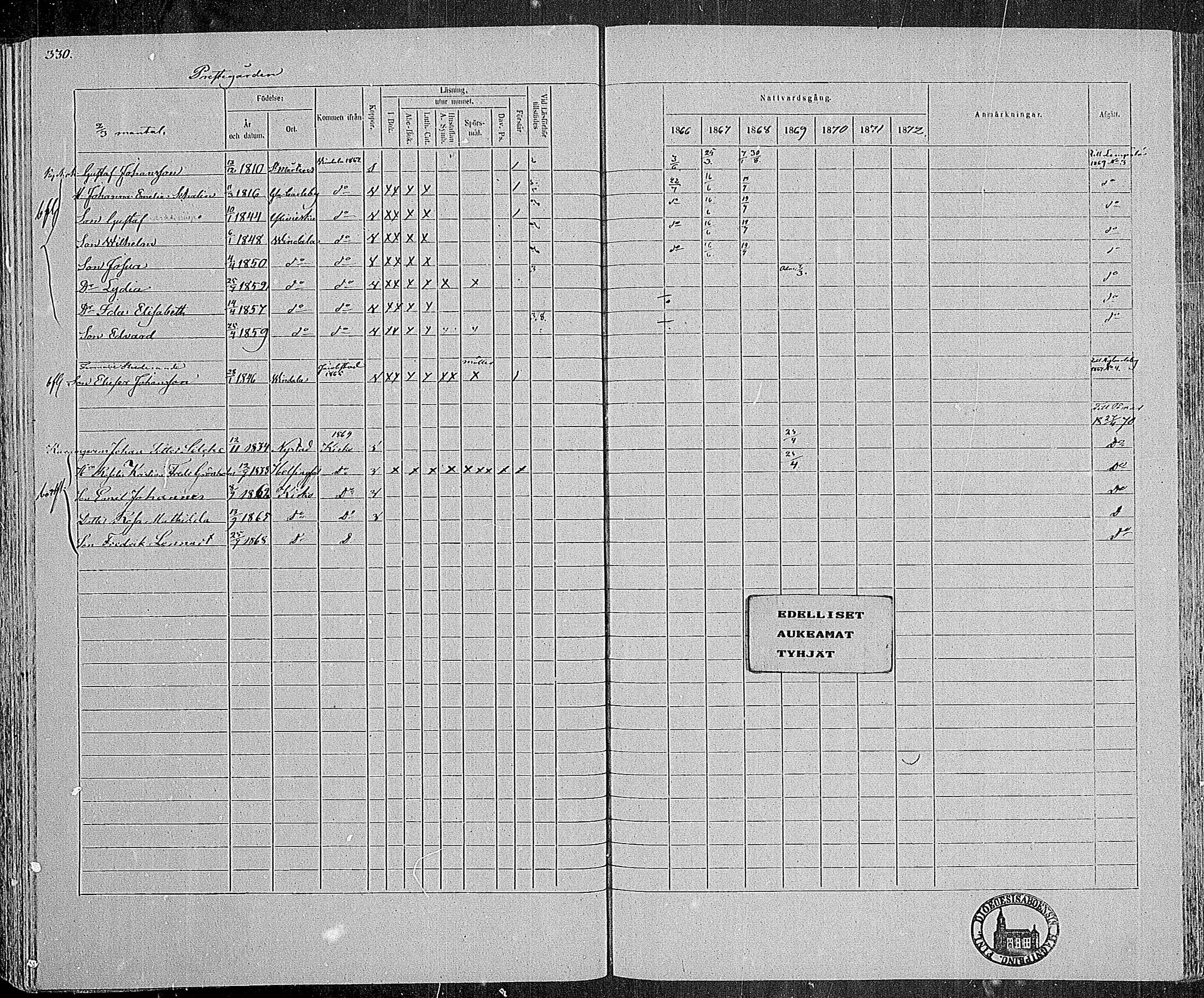 [ ../kirjat/Kirkonkirjat/karjalohja/rippikirja_1866-1872_mko11-22/kuvat/253.jpg ]
