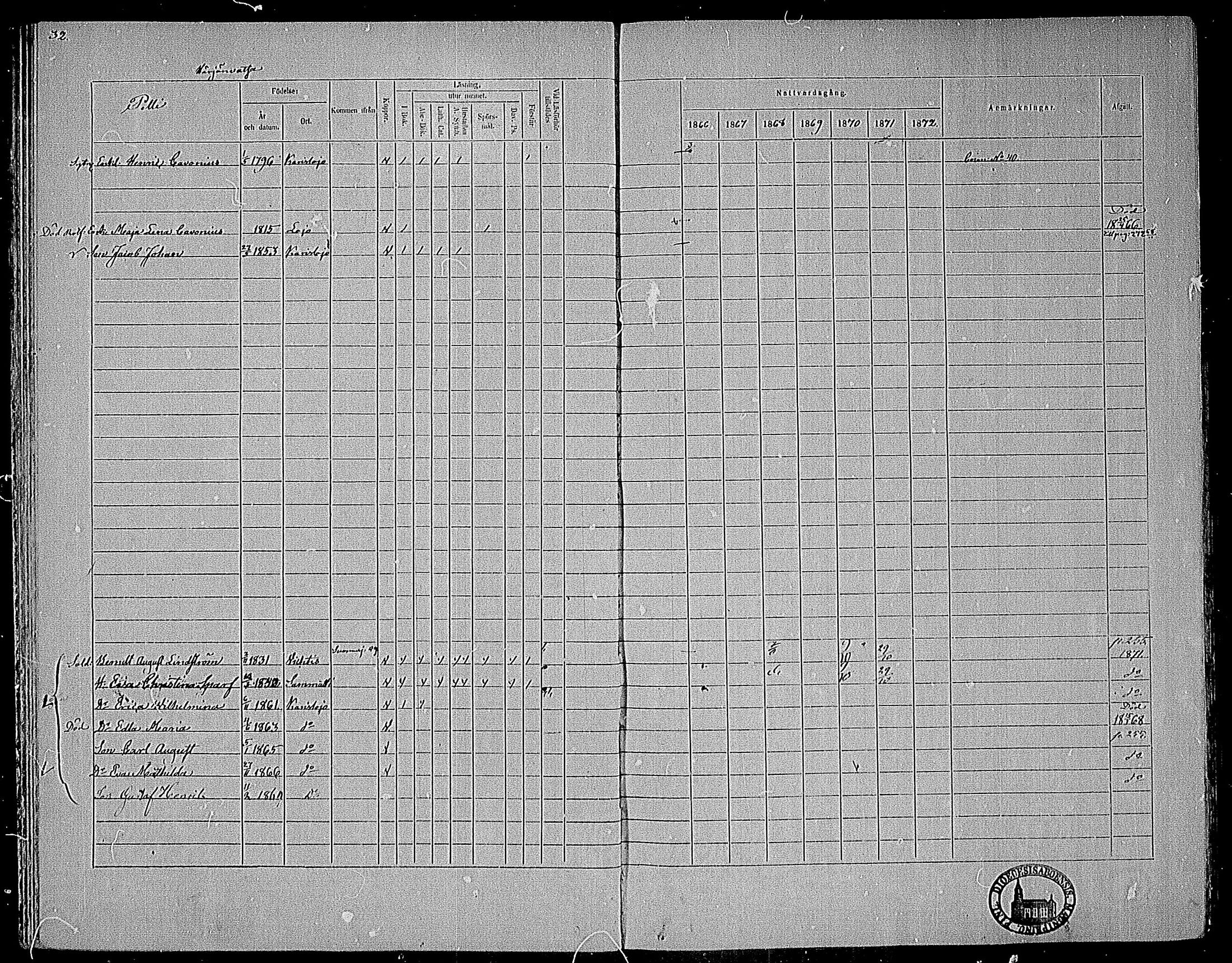 [ ../kirjat/Kirkonkirjat/karjalohja/rippikirja_1866-1872_mko11-22/kuvat/26.jpg ]